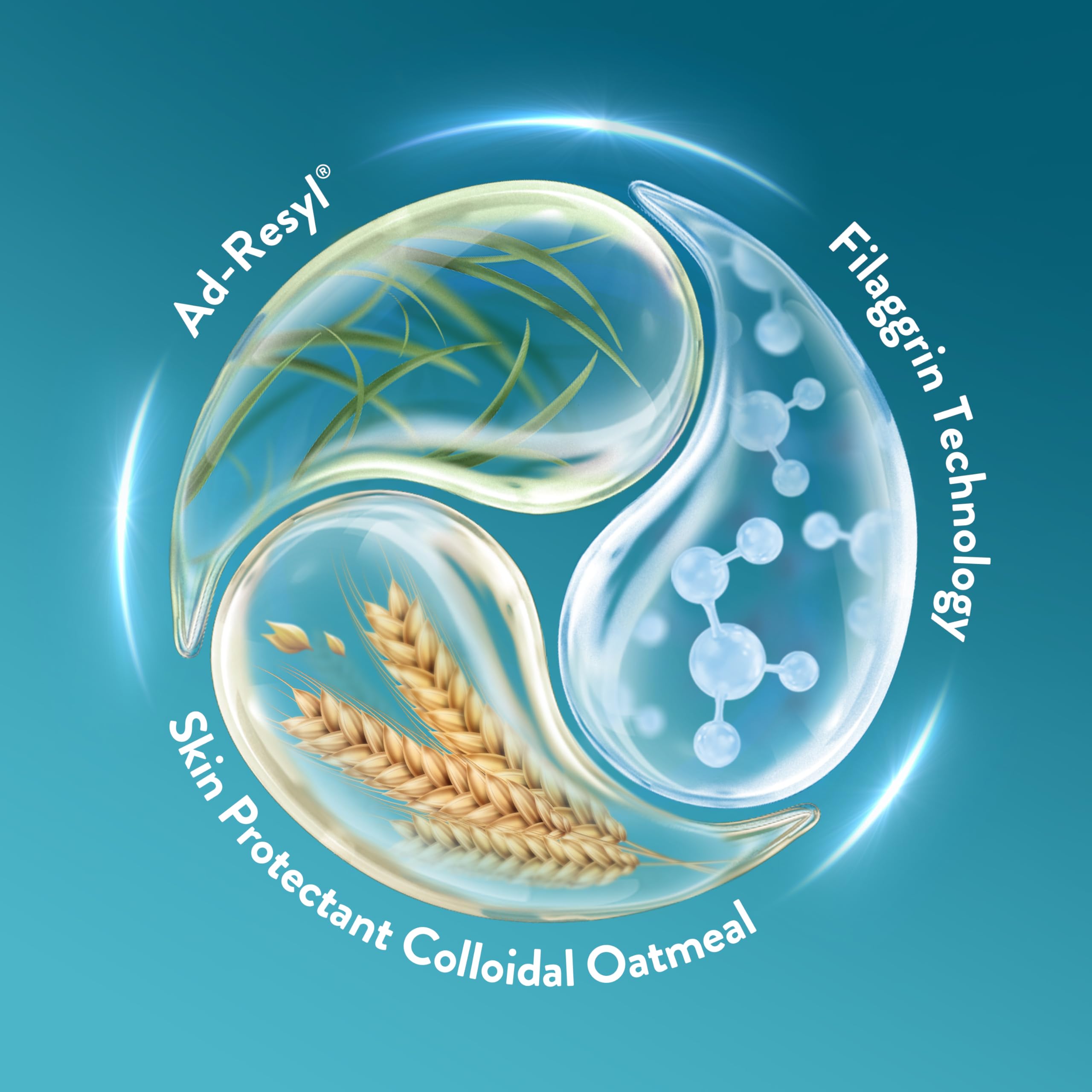 CETAPHIL ECZEMA RESTORADERM Itch Relief Gel, For Eczema Prone Skin, 2 fl oz, Instantly Soothes, 12 Hour Itch Relief, 0.5% Skin Protectant Colloidal Oatmeal, Steroid Free