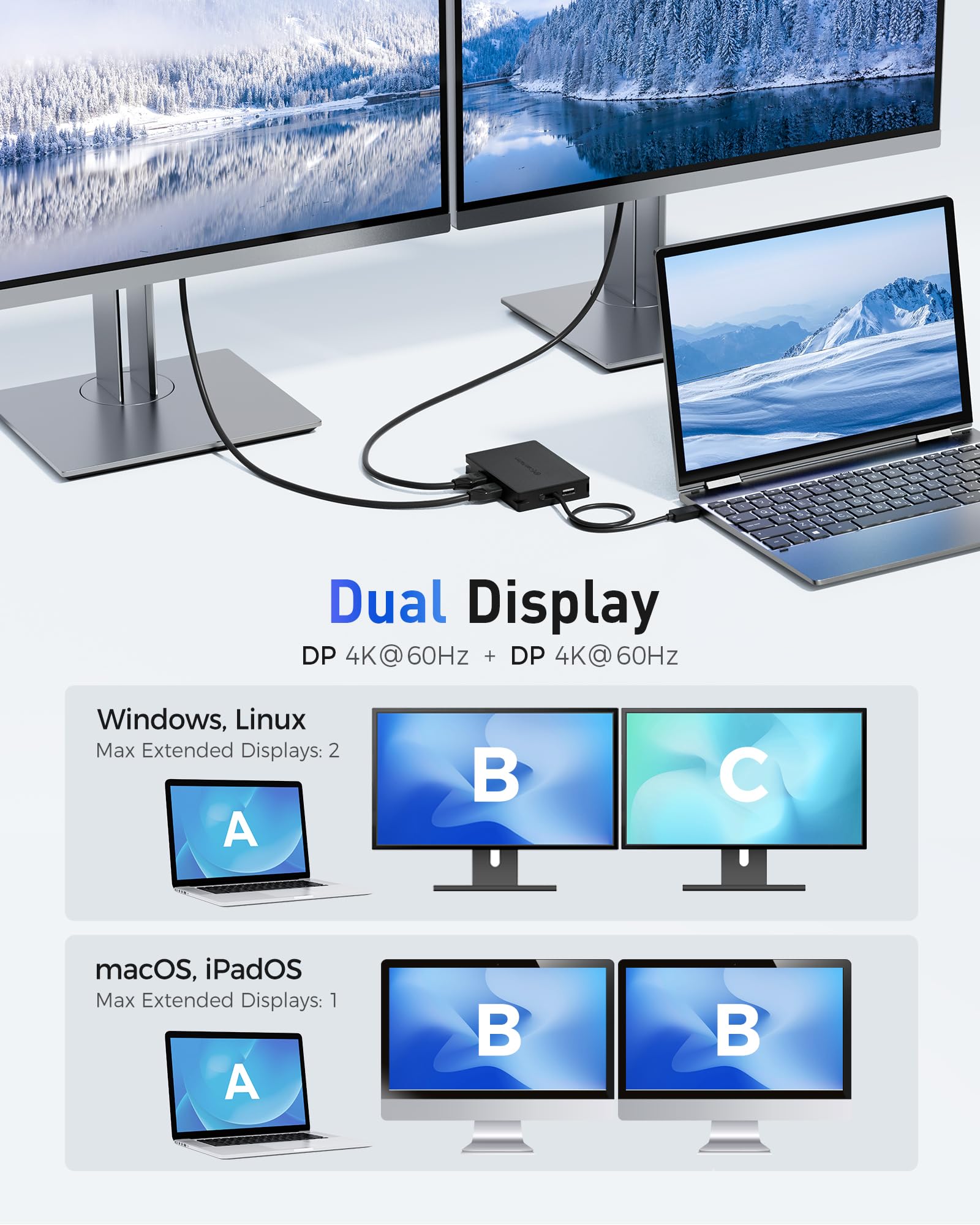 Cable Matters 8-in-1 Portable 40Gbps USB4 Hub (USB 4 Dock) Dual DisplayPort 4K@60Hz, Single DP 4K@240Hz/8K@60Hz, 100W PD, Gigabit Ethernet, Compatible with Thunderbolt 4 (*macOS's Display Limitation)