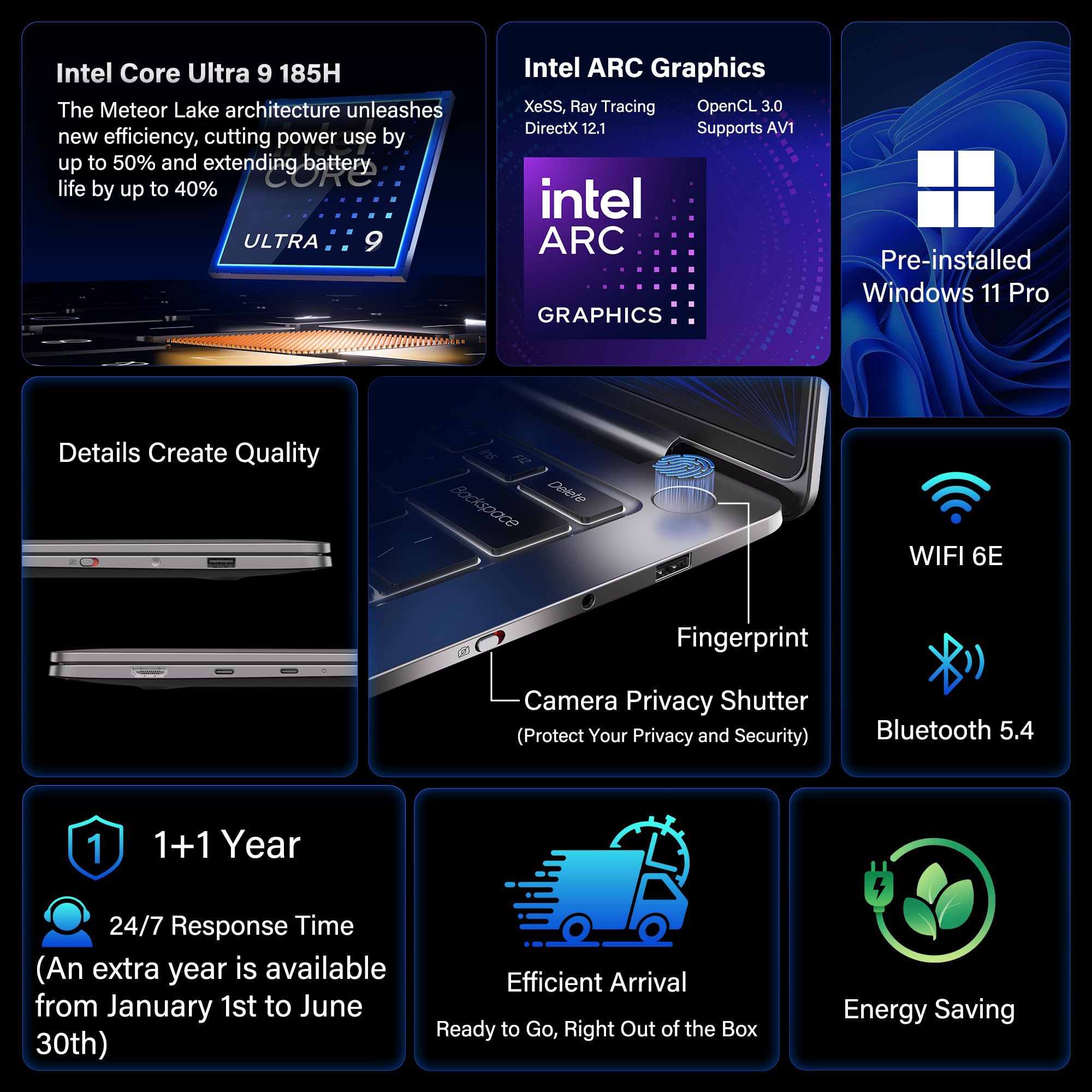 GEEKOM GeekBook X14 Pro Laptop, 2.2lbs Ultra Thin 14" 2.8K OLED Laptop Computer, Ultra 9 185H, 32GB LPDDR5x 7500MHz RAM 1TB SSD, Up to 16 Hour, 2X USB4, Fingerprint, Hub, Copilot, Windows 11 Pro