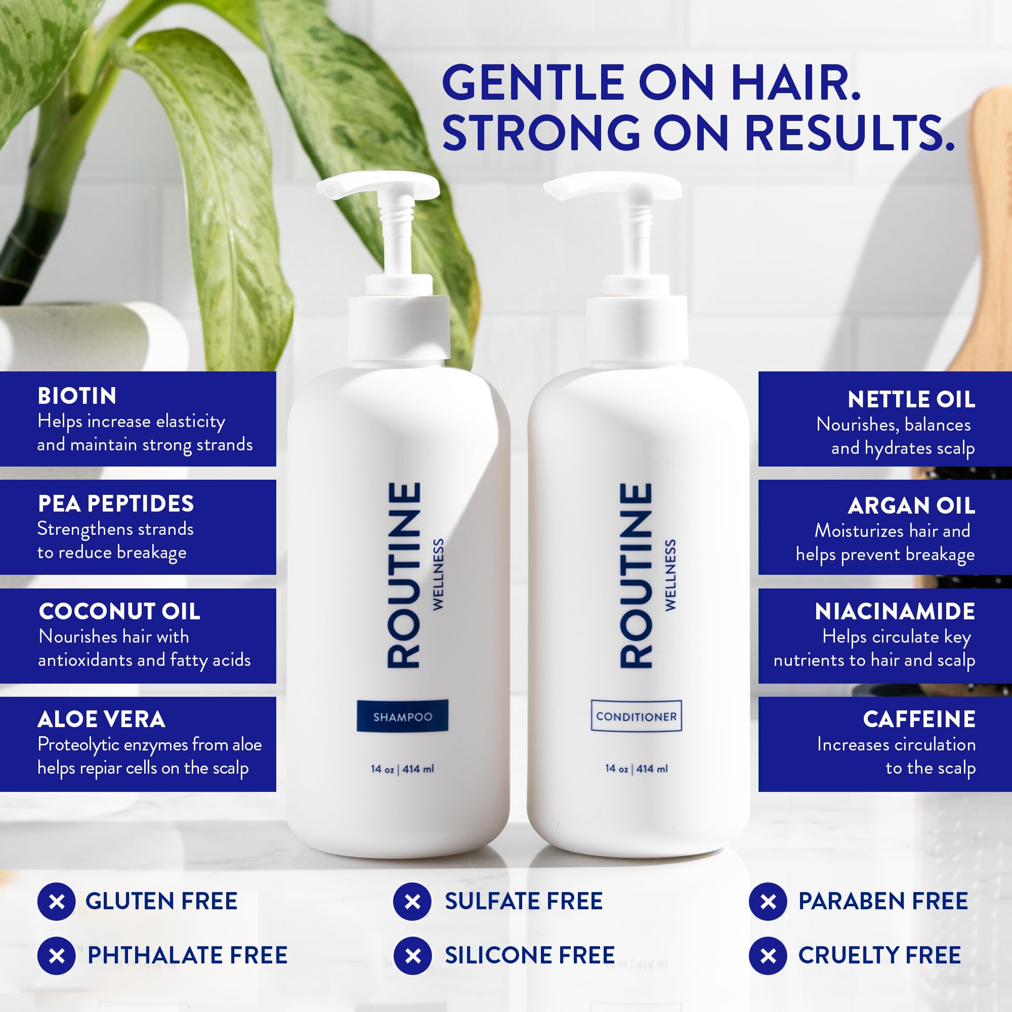 Routine Wellness Anti-Thinning Shampoo and Conditioner Set for Thinning Hair - Biotin DHT Blocker Women & Men - Color Safe Shampoo for Hair Loss & Healthier Hair - Unscented Set