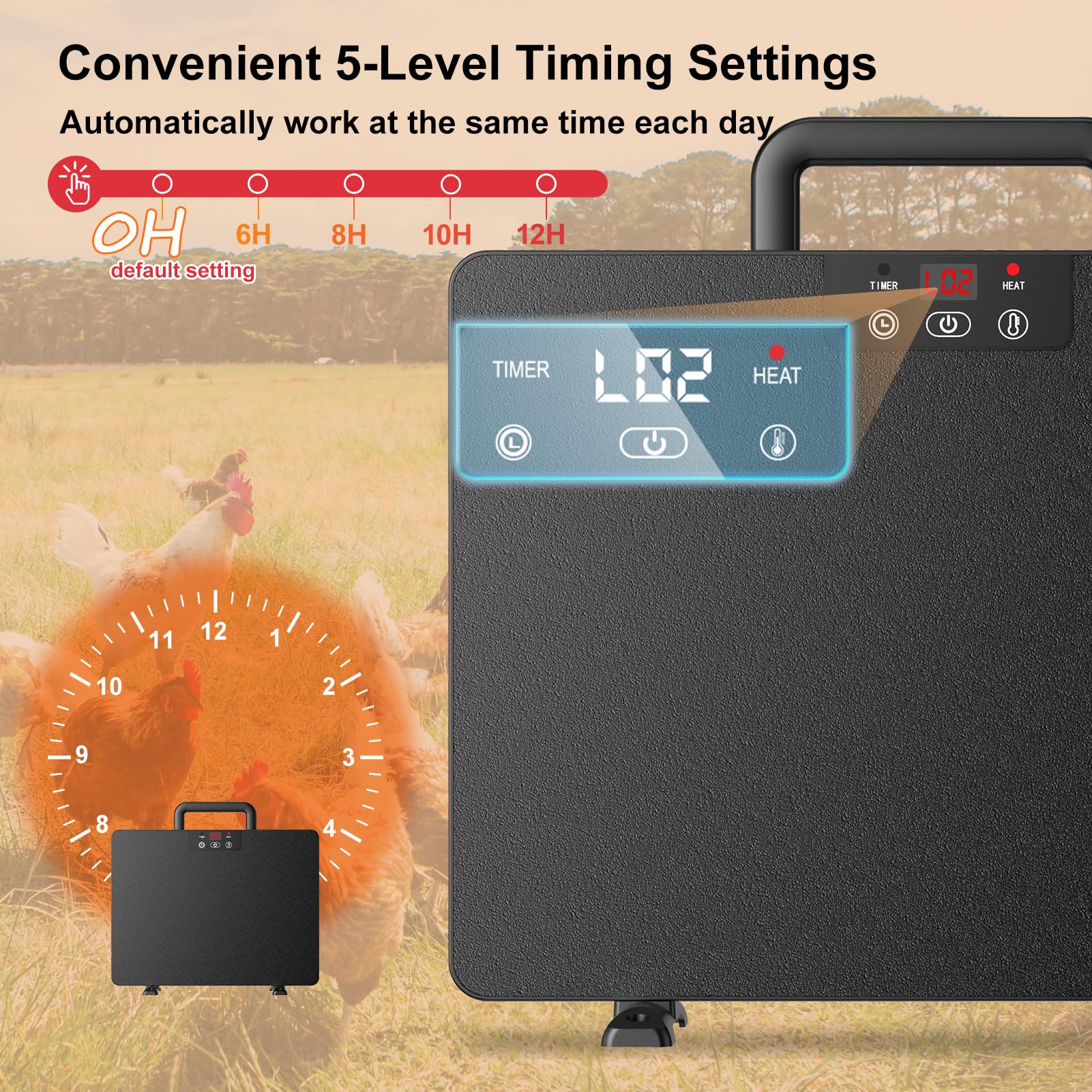 Winpull Chicken Coop Heater, Portable Radiant Chicken Heater, 5 Timing and 3 Temperature Levels, 100/200W Coop Heater with Thermostat Energy Efficient Safer Than Brooder Lamp, 3 Installation Style