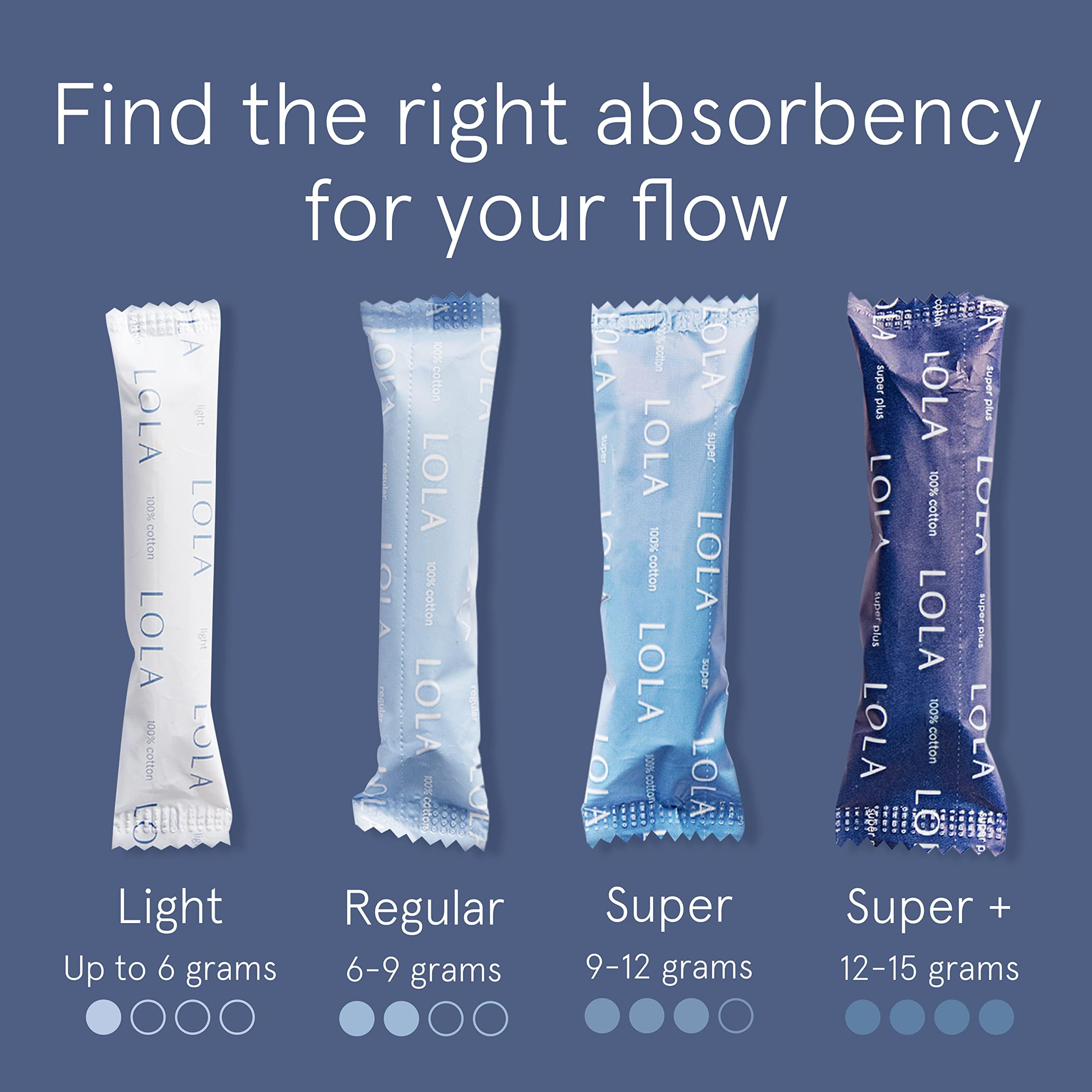LOLA Organic Cotton Tampons, 8 Count - Tampons Regular, Period Feminine Hygiene Products, HSA FSA Approved Products Feminine Care…
