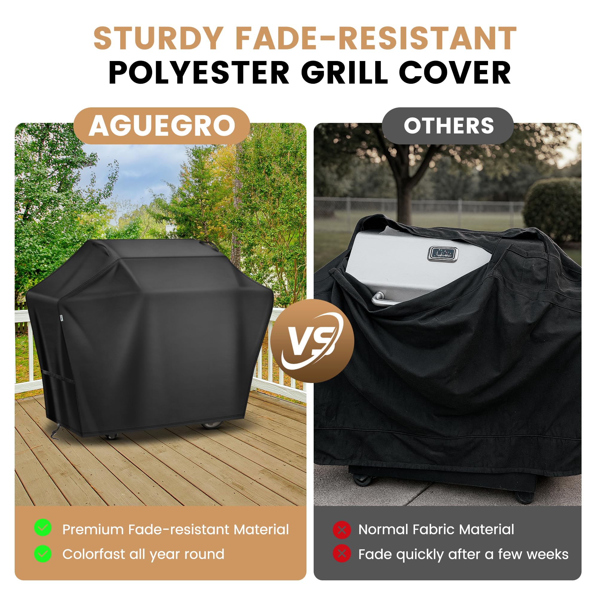 Grill Cover 55 Inch for Outdoor Grill, Waterproof Fade Resistant Anti-UV Weather Resistant Barbeque Grill Cover for Griddle Outdoor, Ideal for Weber Nexgrill Charbroil Gas BBQ, Black