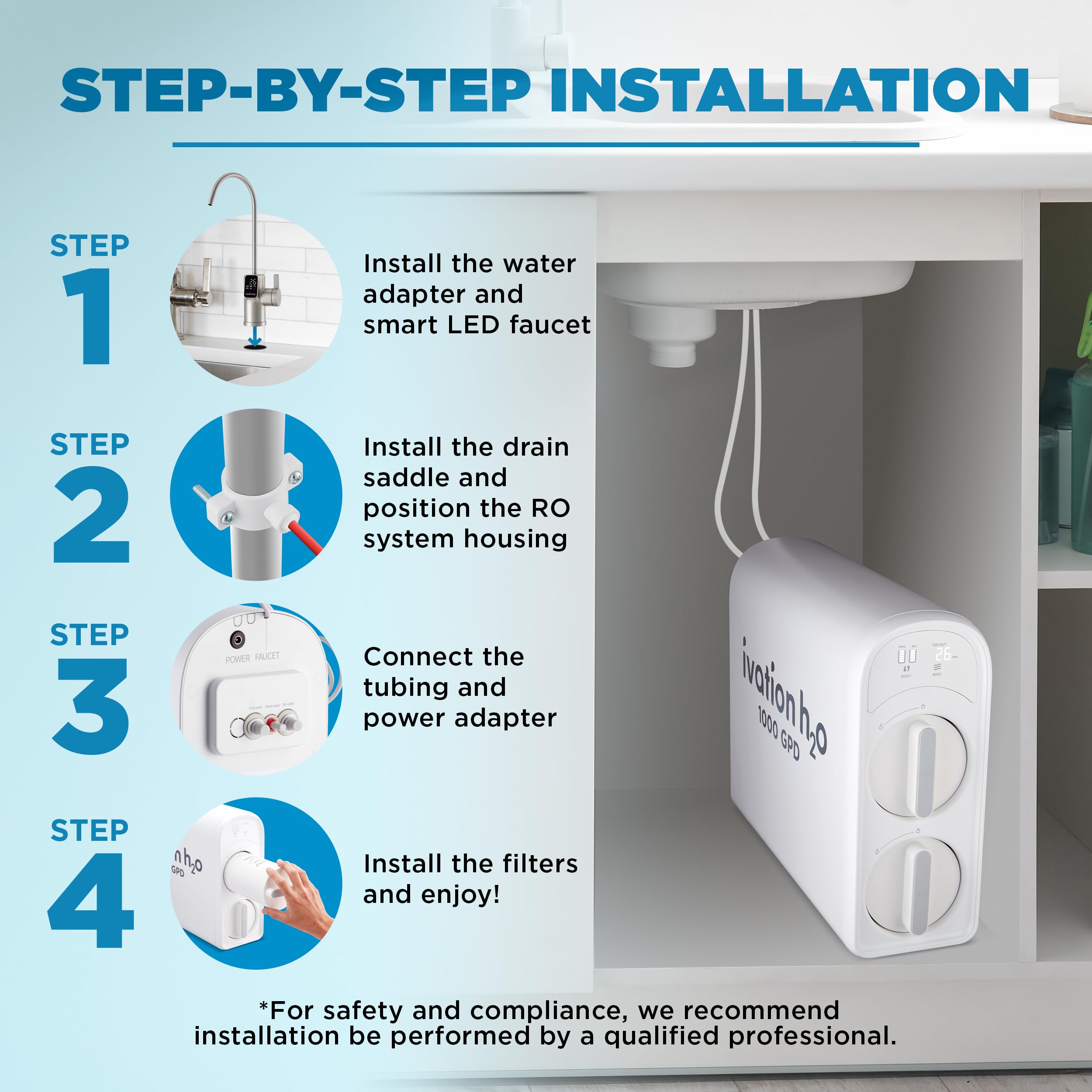Ivation H2O 800 GPD, Reverse Osmosis Under Sink, Tankless Water Purifier, Home Kitchen Drinking Water Filtration TDS System with 8-Stage Filter NSF/ANSI 42, 58 & 372 Certified, Smart LED Faucet