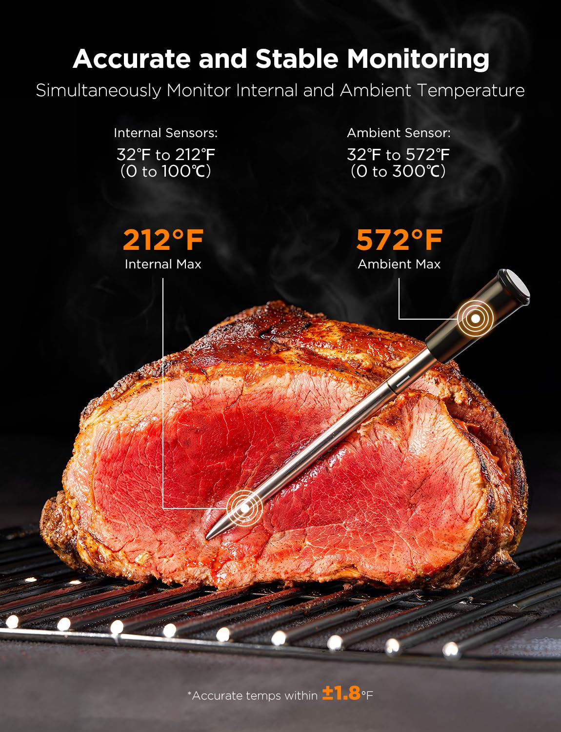 GoveeLife Digital Meat Thermometer Wireless with WiFi Bluetooth, Food Thermometer for Cooking, Long Range Probe Monitoring, Rechargeable Base, APP Alerts Recipes for BBQ, Oven, Grill, Smoker