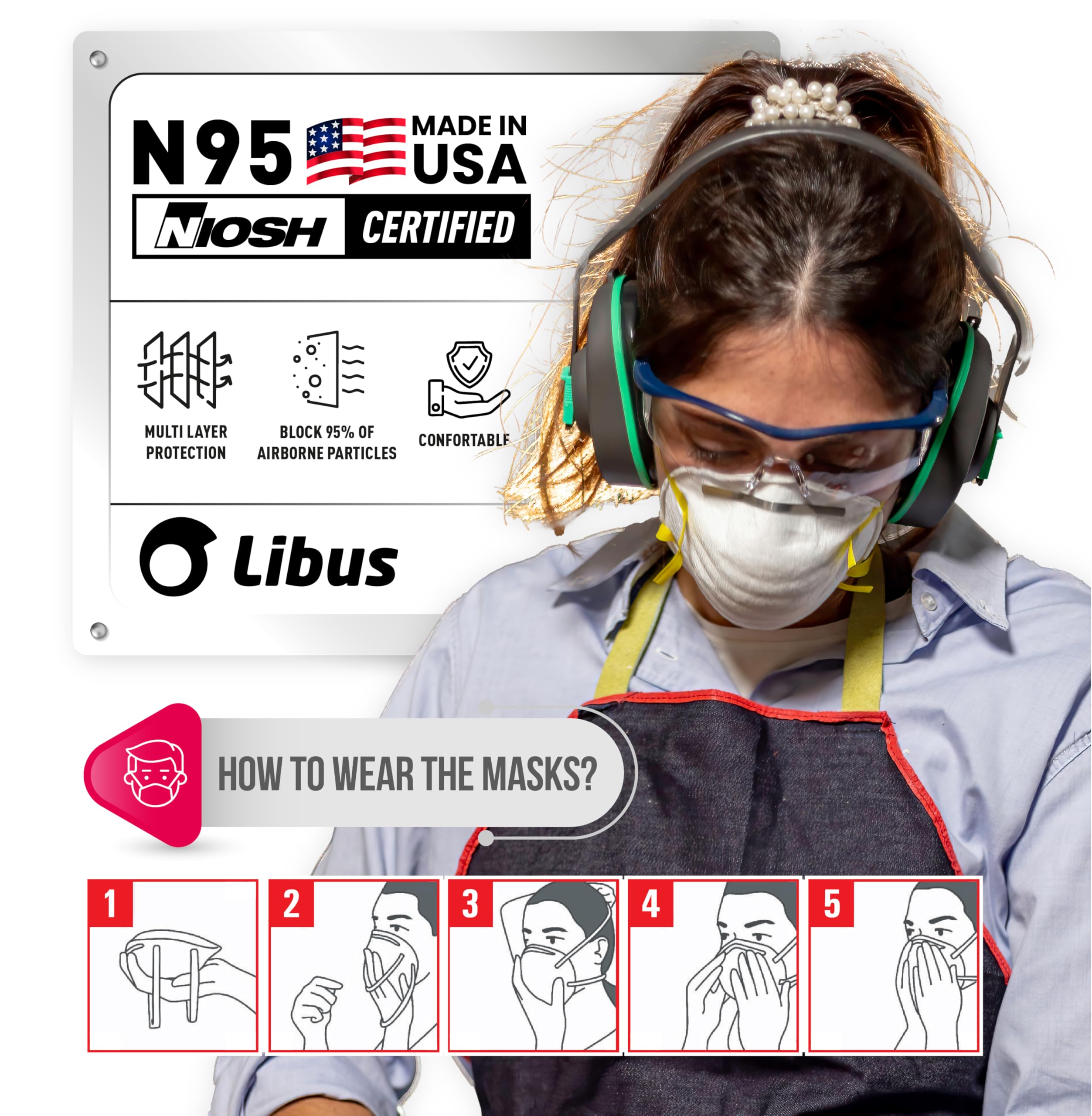 LIBUS N95 Mask NIOSH certified Made in USA, Contoured Adjustable Nose Clip, Collapse Resistant Double-Shell (20 pack)