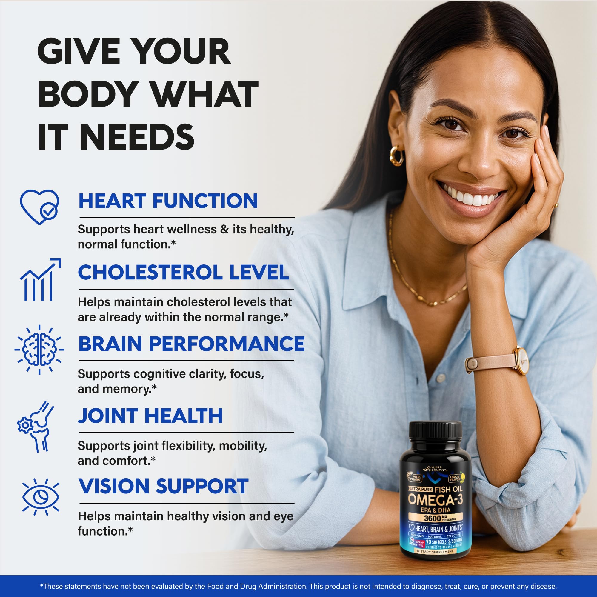Omega 3 Fish Oil 3600 mg - Omega 3 Supplement | EPA & DHA - Heavy Metals Free - Heart, Brain & Joint Support - Purified Fish Oil for Men & Women - Lemon Flavored - Made in USA, 90 Softgels