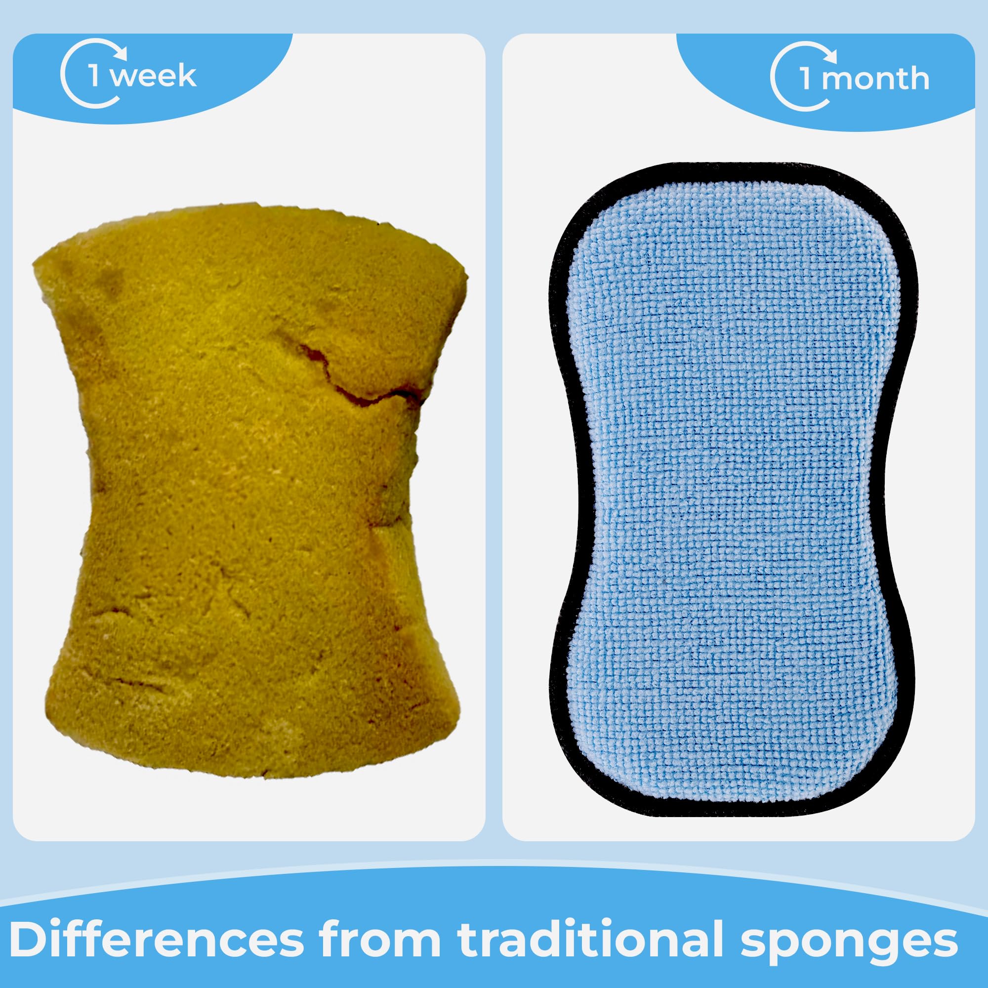 GRANNY SAYS Sponges Kitchen for Washing, Dish Washing Scrubbers, Scrubbing Pad for Cleaning, Scrub Sponge for Kitchen Non - Scratch, Scouring Pad for Pots and Pans, Washable & Microfiber Pad, 12 Pack