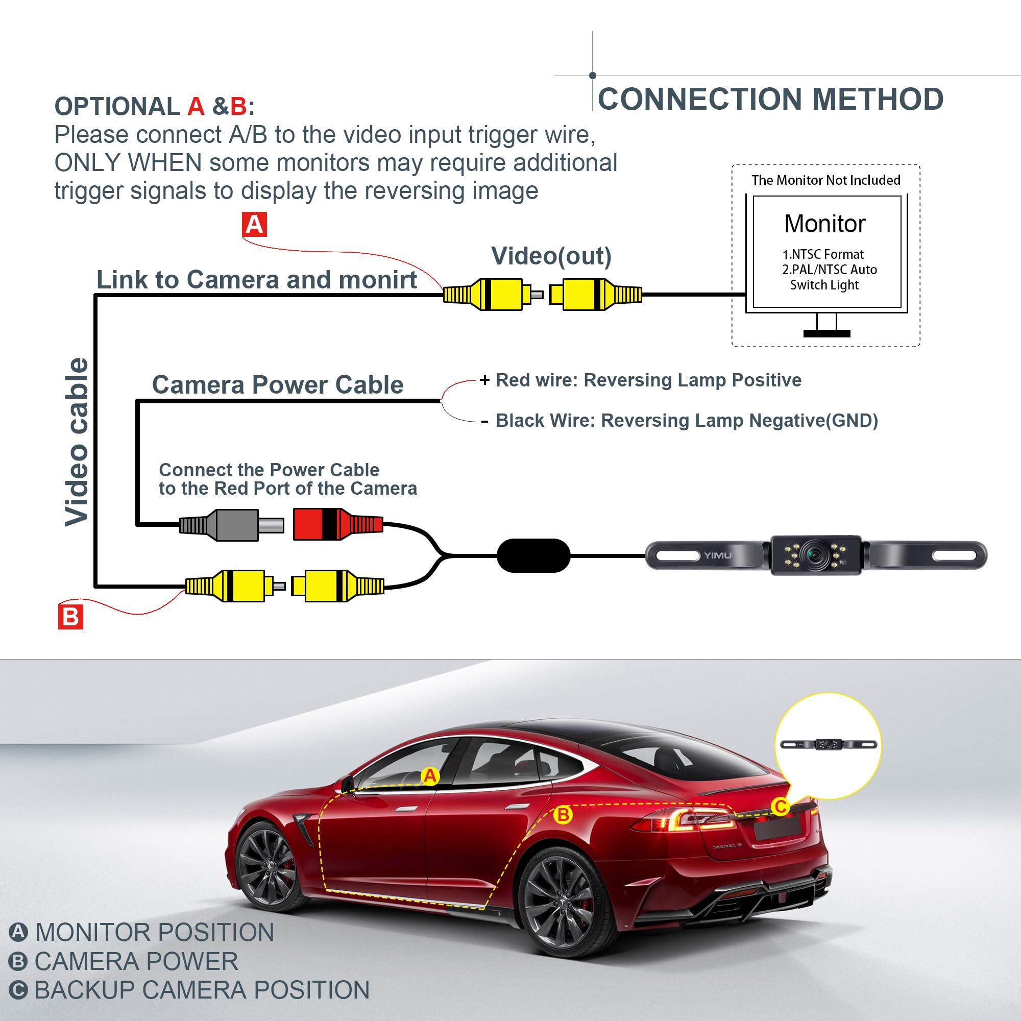 YIMU Car Backup Camera, License Plate Camera with 9 LED Lights Rear Camera, HD Night Vision Rear View Camera,Wide View Angle, IP69K Waterproof Reverse vehicle Camera for Cars,SUV,Trucks,RV, Pickup