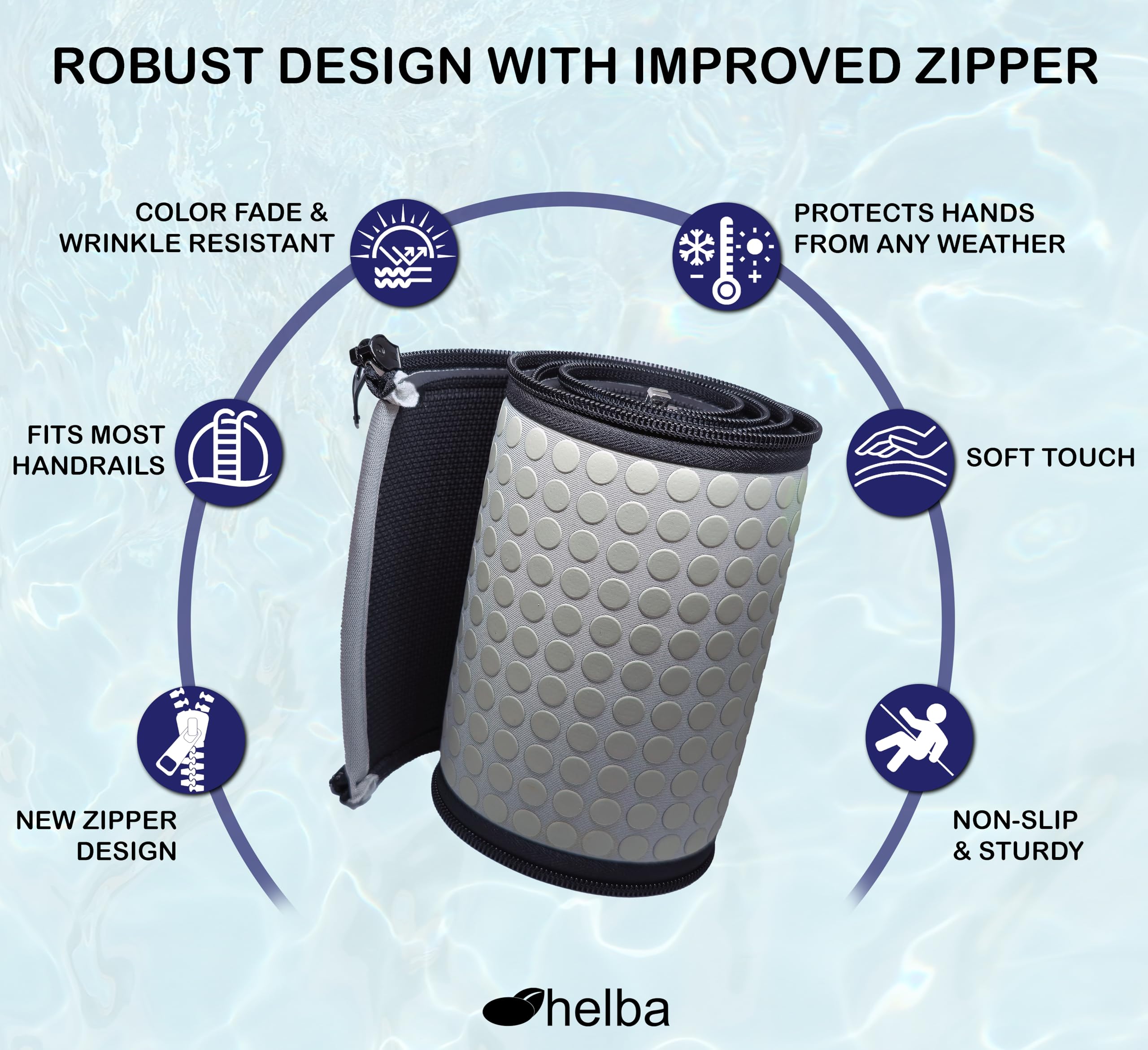 Helba Swimming Pool Handrail Cover - 4 Feet Neoprene Zippered Pool Handle Covers, Slip Resistant Hand Grip Rails for Inground Pool Entry