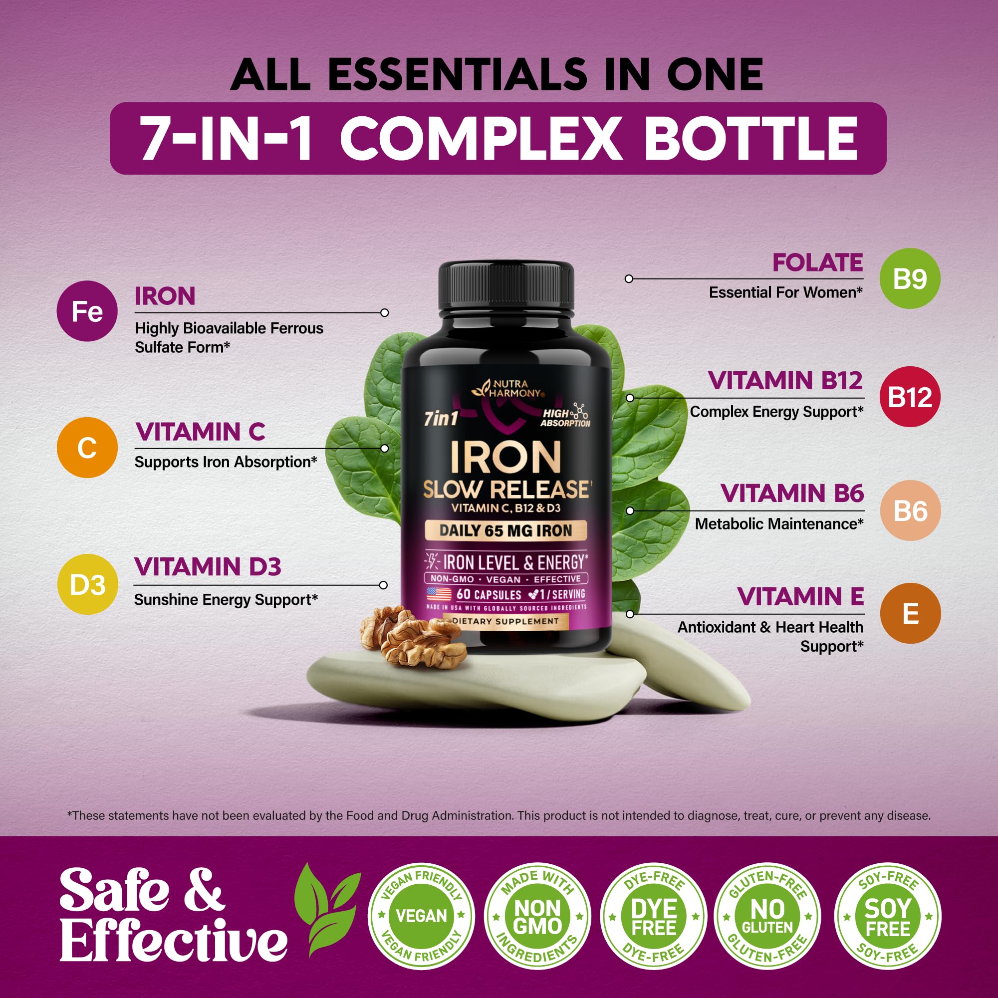 Iron Supplement for Women - Iron 65mg (Ferrous Sulfate 325mg) - Stomach Friendly | Slow Release Iron | High Absorption - Vitamins C, D3, B6, B12 & Folate - Iron Level & Energy Support - 60 Capsules