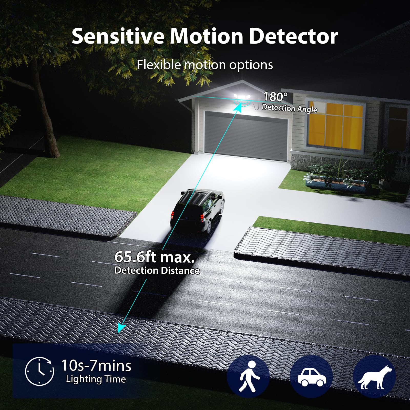 iMaihom 100W Motion Sensor LED Security Light with Plug, 9000LM Flood Lights Outdoor Plug in, 6500K Exterior Floodlight, IP65 Waterproof,3 Head Adjustable Motion Detector Light for Yard Garage (2Pack)
