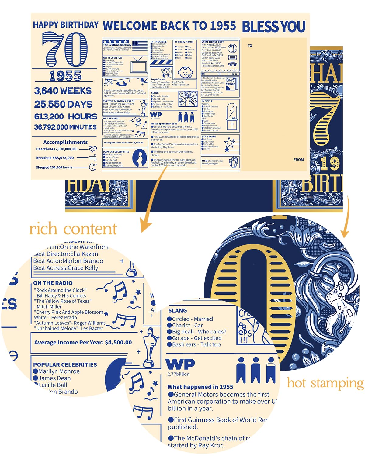 Gcardist 2025 70th Birthday Greeting Card, 70 Years Old Birthday Gift Card,Memory Back In 1955,Vintage Blue Gold(Envelope)