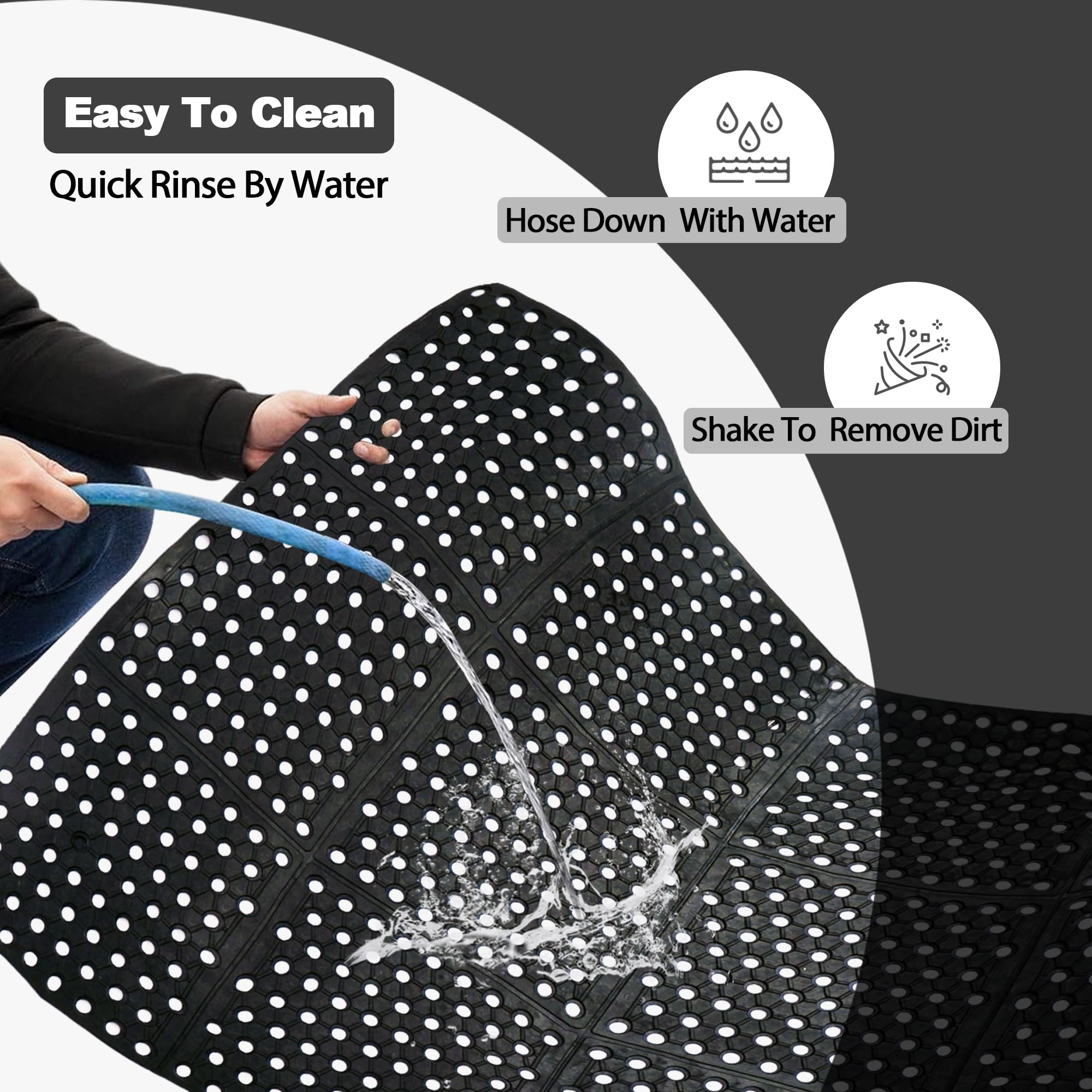 tonchean Commercial Anti-Fatigue Rubber Drainage Mat 83x36x0.4in Non-Slip Drainage Rubber Mat with Holes Heavy Duty Commercial Restaurant Kitchen Bar Floor Mats, Door Mats Use Wet Area