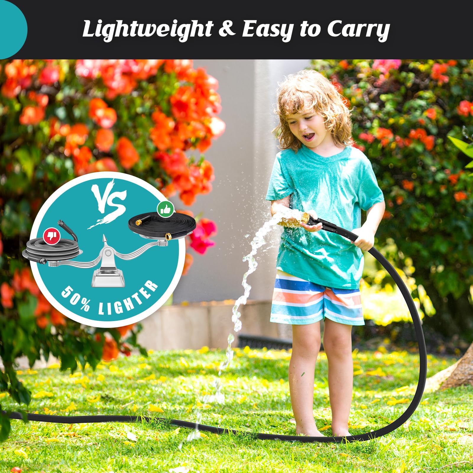 CXEZSIK Non-Expandable Garden Hose 50FT, Flexible and Tough, Lightweight and Sturdy, Abrasion Resistant and Kink-Free Water Hose for Outdoor, Yard, Lawn, Car Wash, Marine, and Camper Use