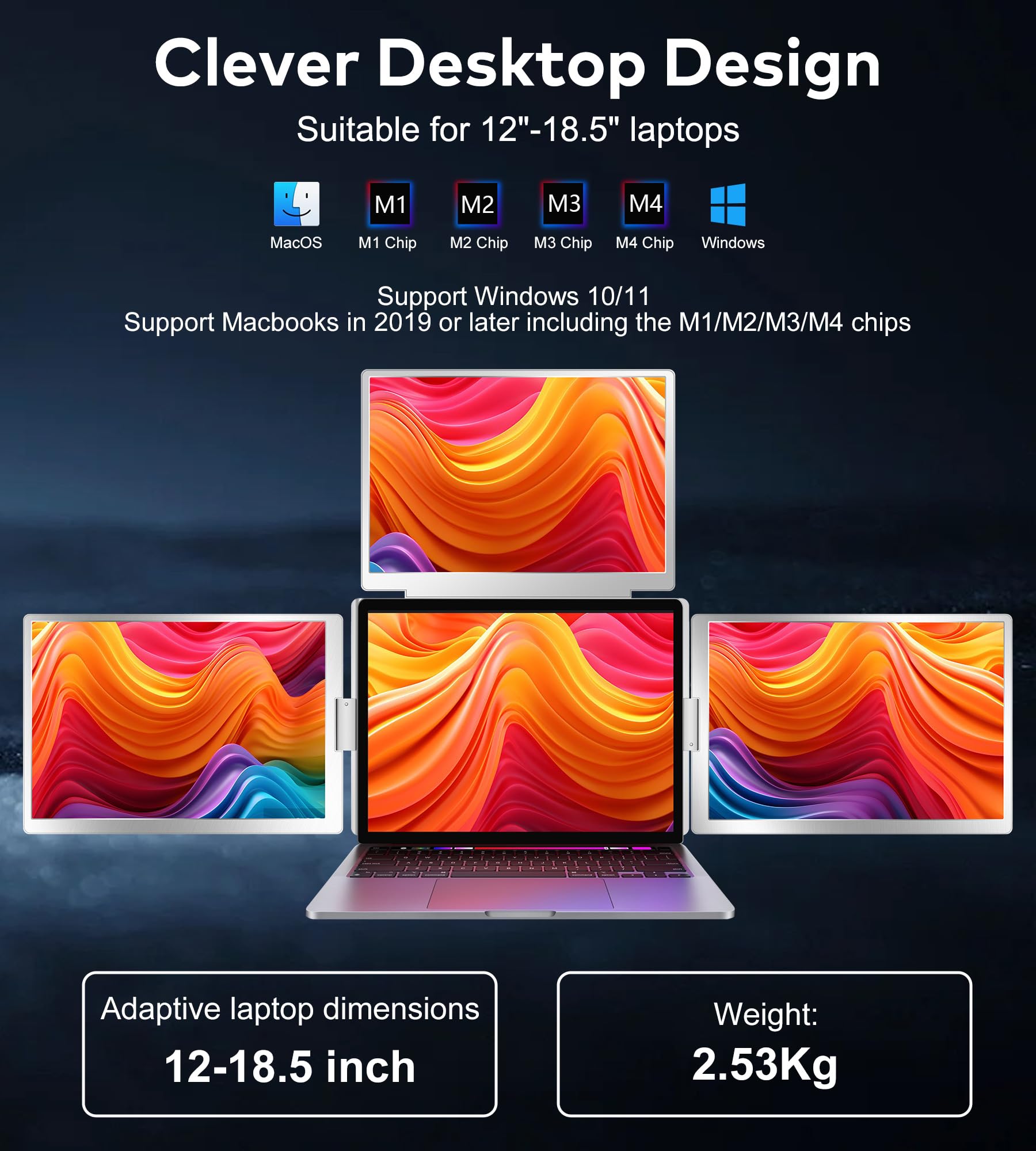 FOPO 15.6" Laptop Screen Extender Monitor Portable, Quad Monitor, Just 1 Cable for 3 Screens, FHD 1080P IPS Laptop Extender Compatible with Wins/Mac for 13.6" ~ 17.3" Laptops