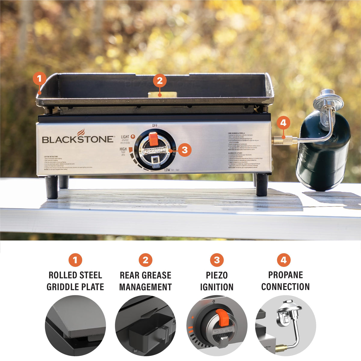 Blackstone 1971 Original 17” Tabletop Griddle with Stainless Steel Front Plate, Powder Coated Steel, Black