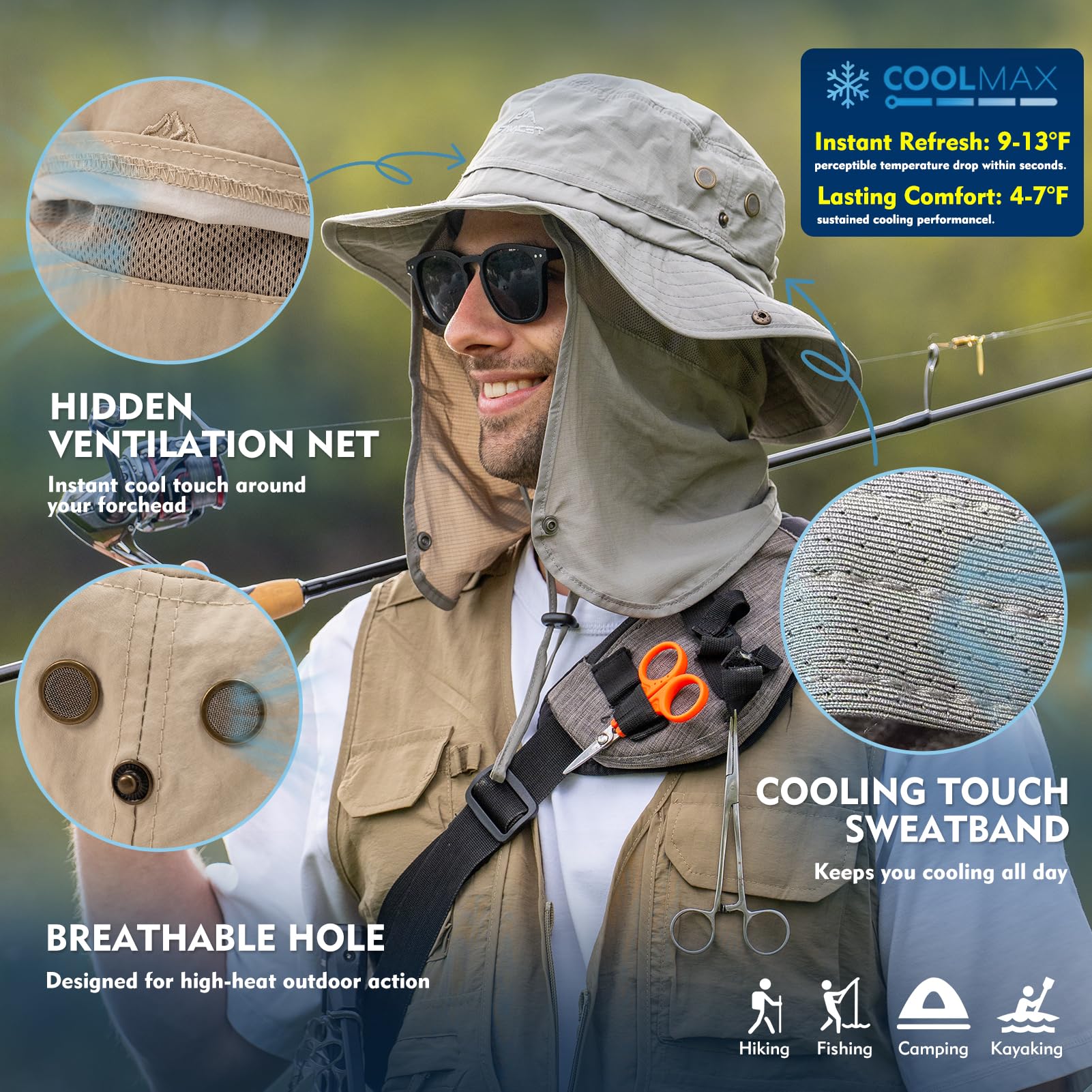 Comhats Sun Hats for Men Neck Cover Flap Protection UPF50+ Wide Brim Summer Boonie Bucket Waterproof Summer Golf Packable Travel Big Head X-Large XX-Large XL XXL Navy Blue