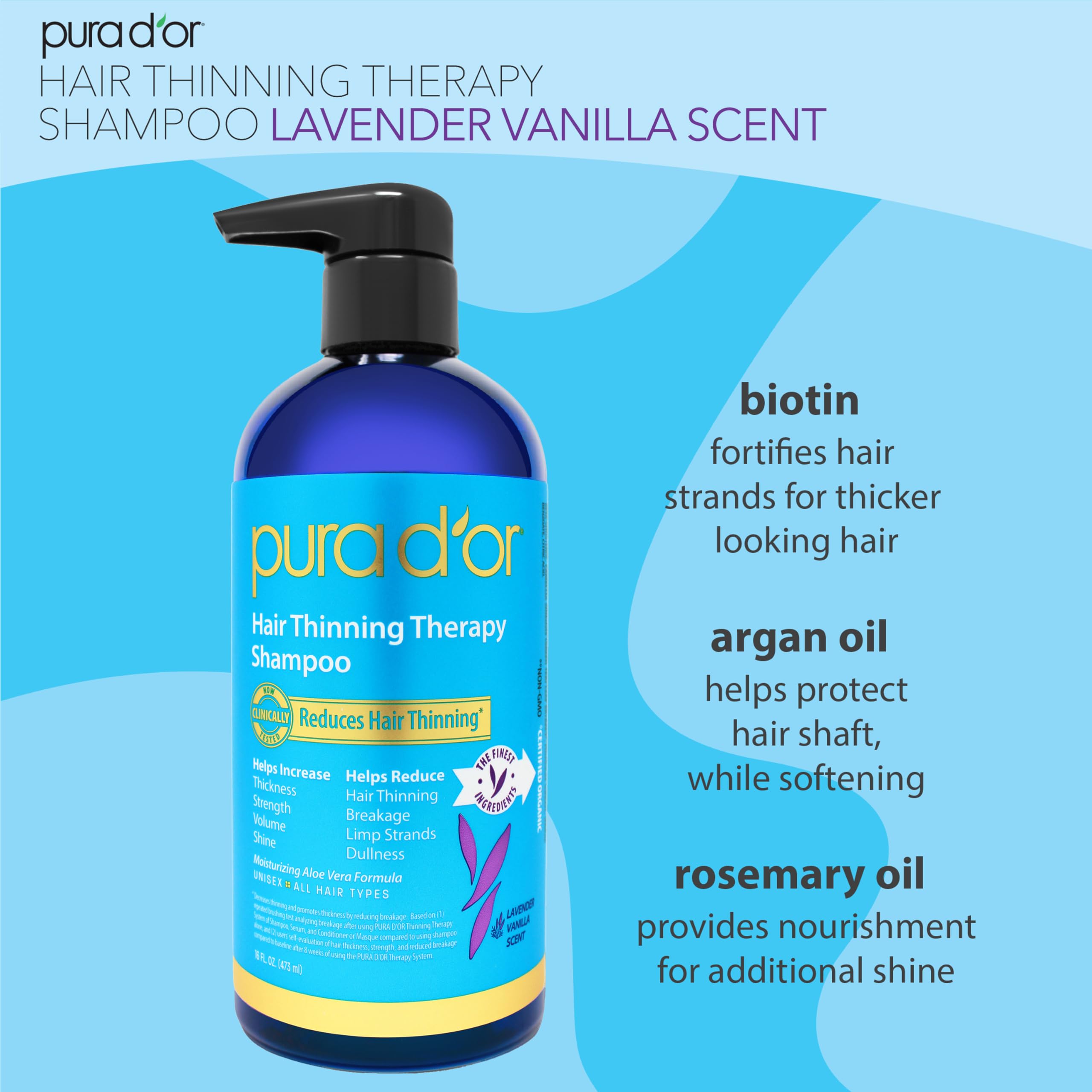PURA D'OR Hair Thinning Therapy Biotin Shampoo - CLINICALLY TESTED Effective Results, Herbal Blend Hair Thickening Products Women & Men, Color Safe Routine Shampoo, LAVENDER VANILLA Scent 16 Oz