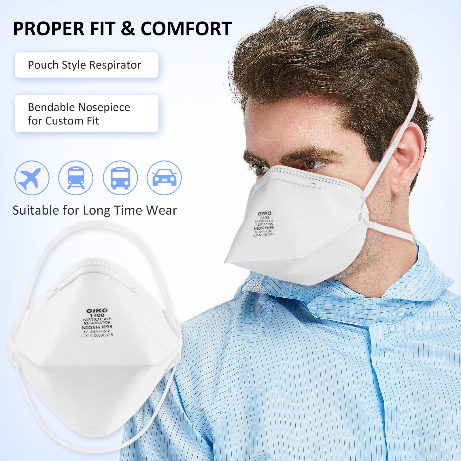 GIKO N95 Respirator Mask 10Pcs Individually Wrapped NIOSH Approved N95 Particulate Respirator for Adult, Men, Women, White