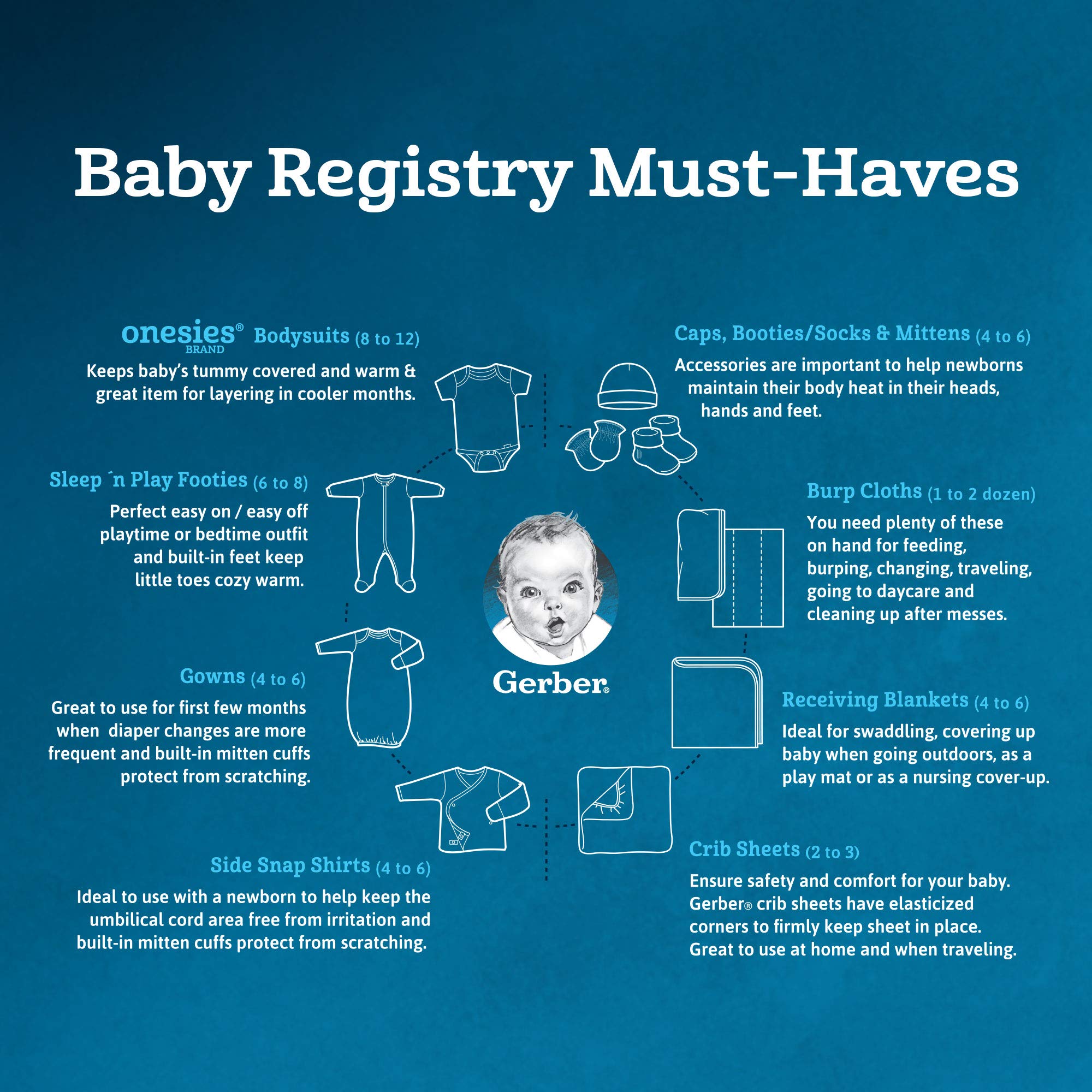 Gerber Unisex Baby Boy and Girls 4-Pack Sleeper Gown Bunny Pink 0-6 Months