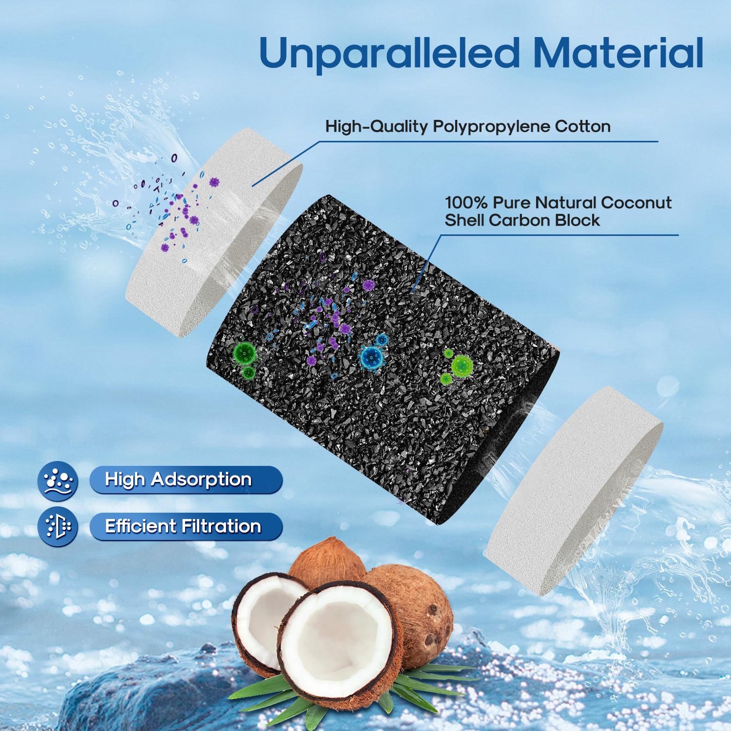 ICEPURE Pitcher Water Filter Replacement for PUR CRF950Z, CRF-950Z, PPF900Z, PPF951K, PPT700W, CR-1100C, CR1100CV, DS-1800Z, PPT711W, PPT711B, PPT111W and More PUR Pitcher and Dispensers System, 4PACK