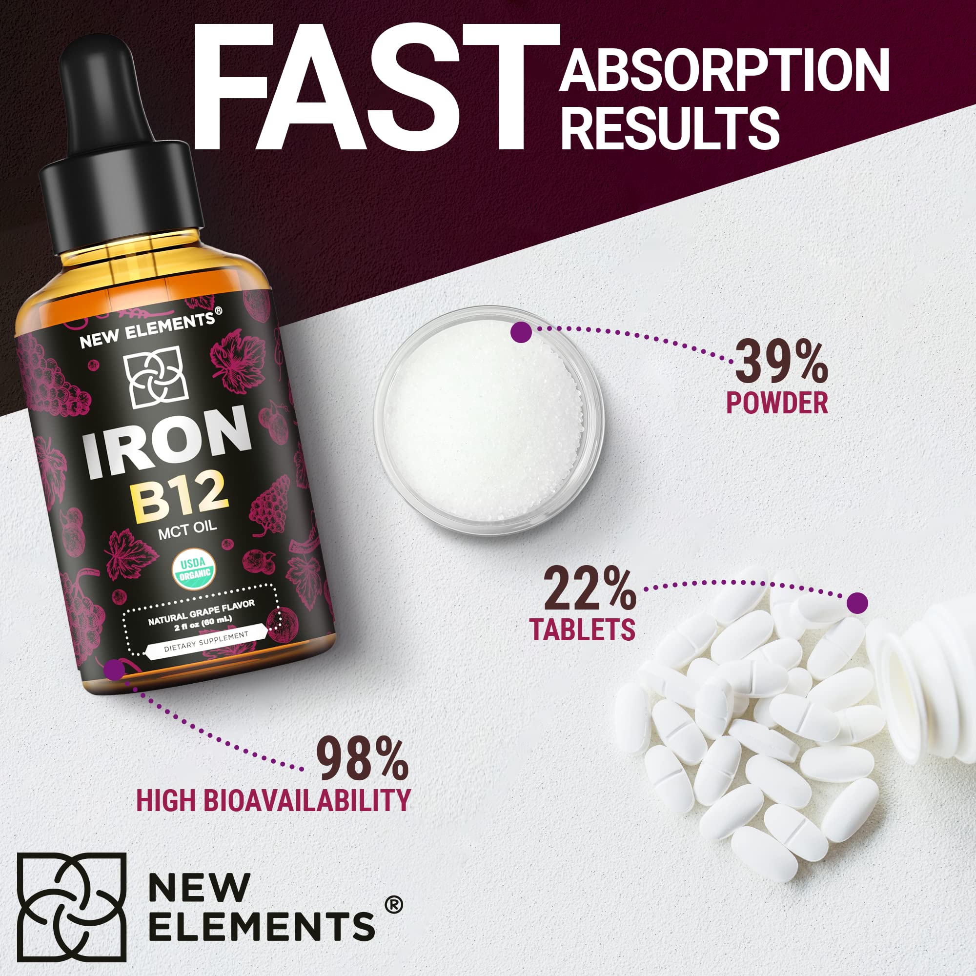 Liquid Iron Supplement for Women & Men with Vitamin B12 5000mcg - Free Blood Builder for Anemia - Liquid Vitamin B12 Drops for Adults with MCT Oil, Natural Grape Flavor, 2 Fl Oz