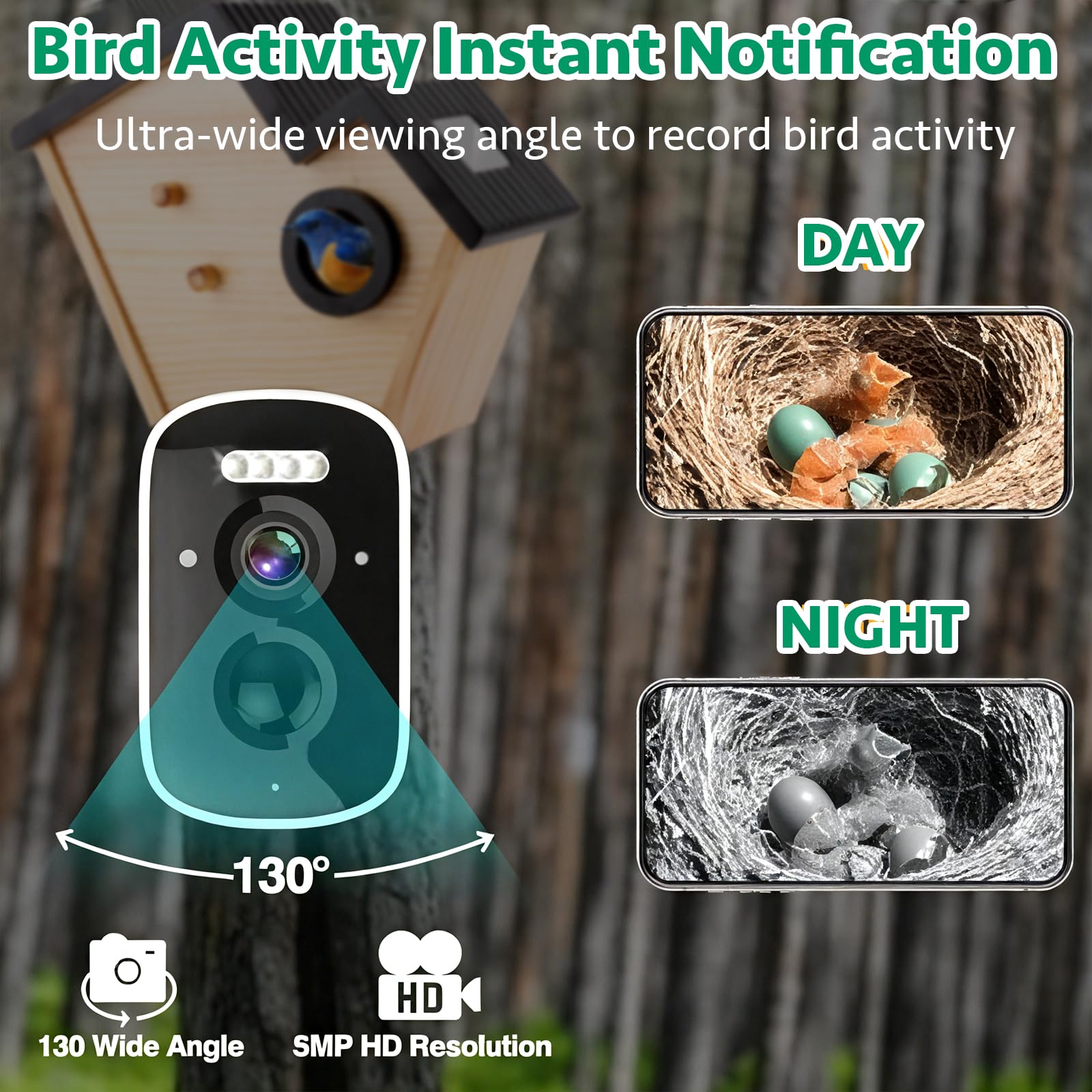 Bird House with Camera,Birdhouses for Outdoors Waterproof Solar Powered, 2K HD AI Camera Recognition for Over 10,000 Species, Real-time Videos & Pictures, Birdhouse Kit for Bird Lovers (Black)