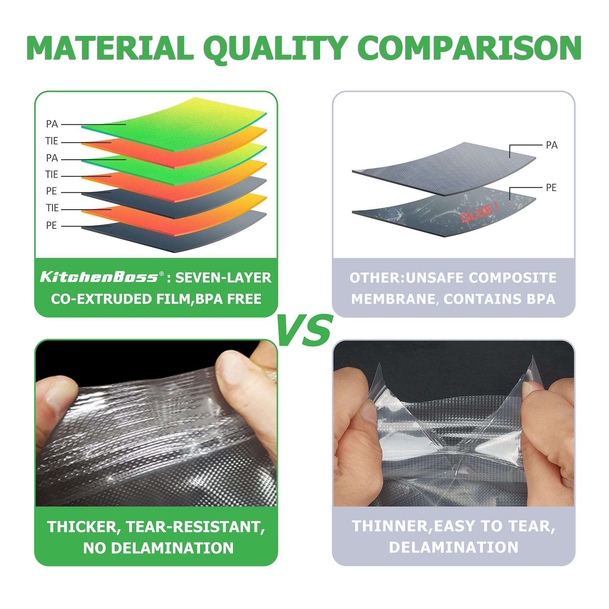 KitchenBoss G202815001, 2 Pack 8"x50' and 11"x50' (Total 100 Feet), Transparent