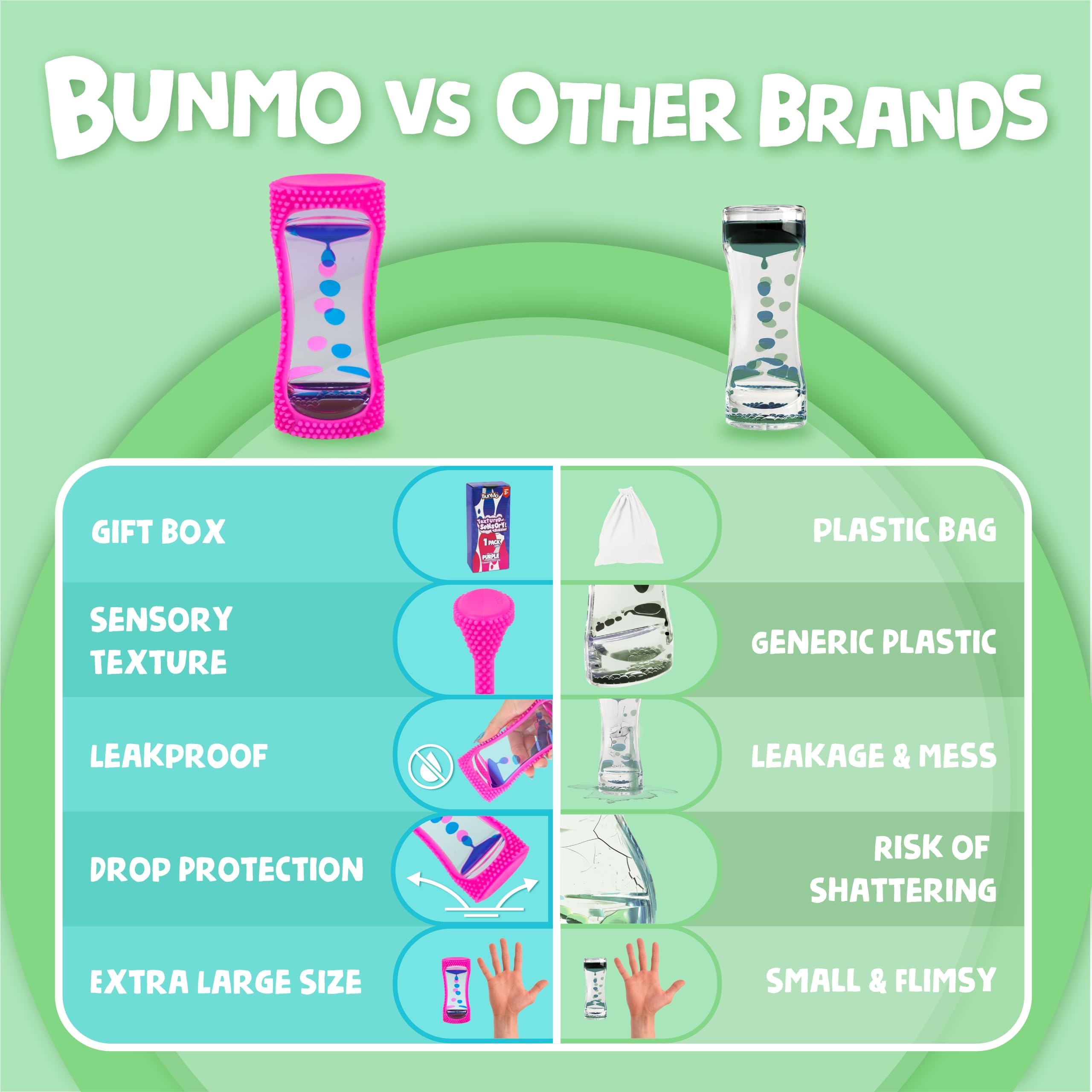 BUNMO Liquid Motion Bundles with Sensory Texture - Liquid Timer - Bubble Timer - Liquid Motion Sensory Toys for Sensory Exploration - Kid Sensory Bottles Tubes - Small