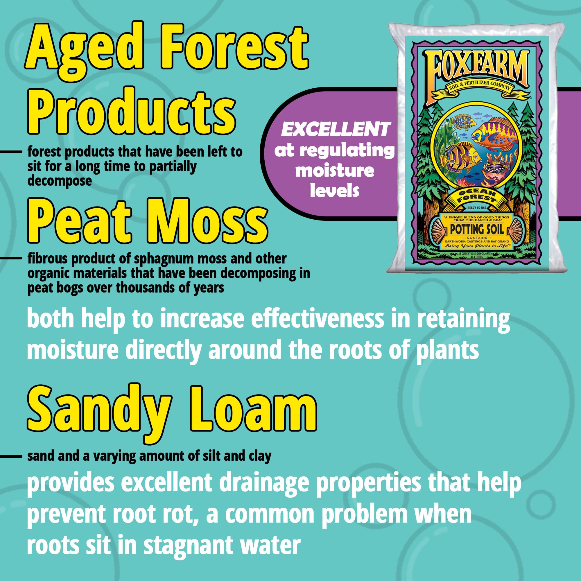 FoxFarm Ocean Forest Potting Soil, 1.5cu ft (Pack of 10) - Light, Aerated Texture, Designed for All Container Plants - pH Adjusted for Optimal Nutrient Uptake, Effectively Retains Moisture