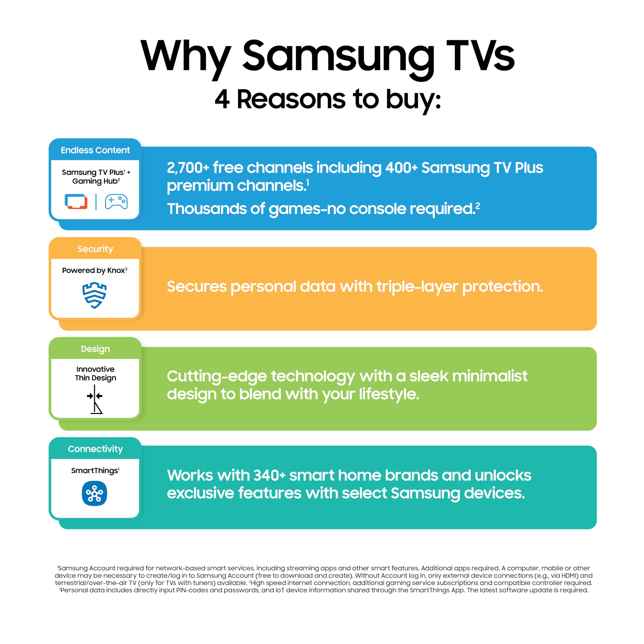 Samsung 55-Inch Class QLED Q7F Series Samsung Vision AI Smart TV (2025 Model, 55Q7F) Quantum HDR, Object Tracking Sound Lite, Q4 AI Gen1 Processor, 4K upscaling, Gaming Hub, Alexa Built-in