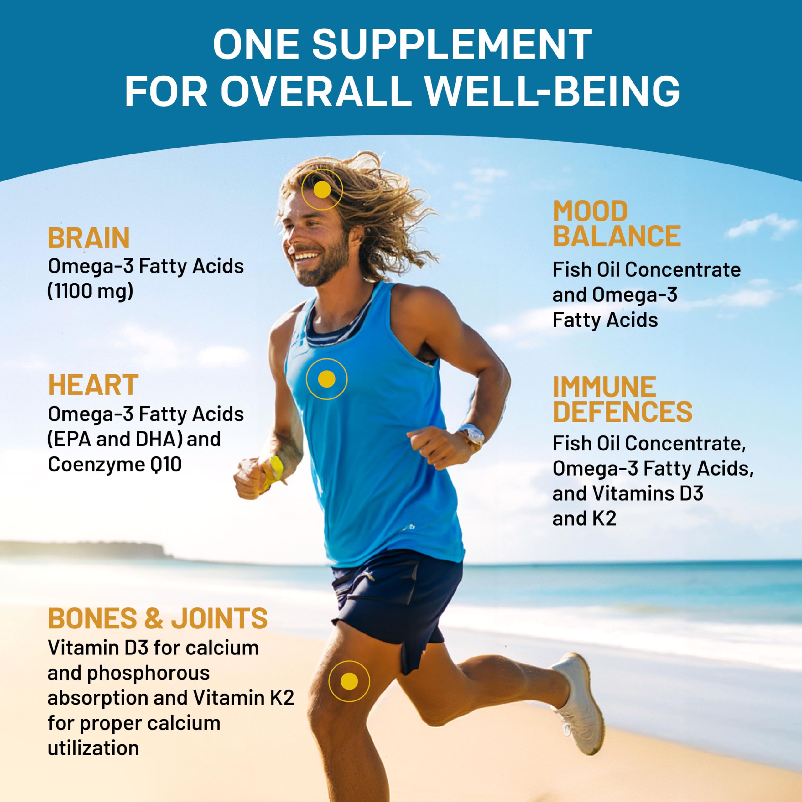 4-in-1 Fish Oil Omega 3 Supplements (2100mg) - Omega 3 Fish Oil with Vitamins D3 & K2 and CoQ10 & 28-in-1 Quercetin with Bromelain Supplement for Daily Immune Defense Support (120ct)