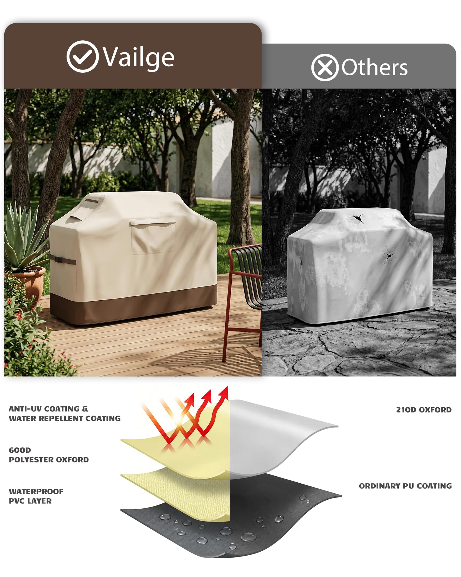 Vailge Grill Cover for Outdoor Grill, 58-inch Waterproof BBQ Cover,600D Heavy Duty Gas Grill Cover, UV & Dust & Rip & Fading Resistant,Suitable for Weber, Brinkmann, Char Broil Grills and More,Beige