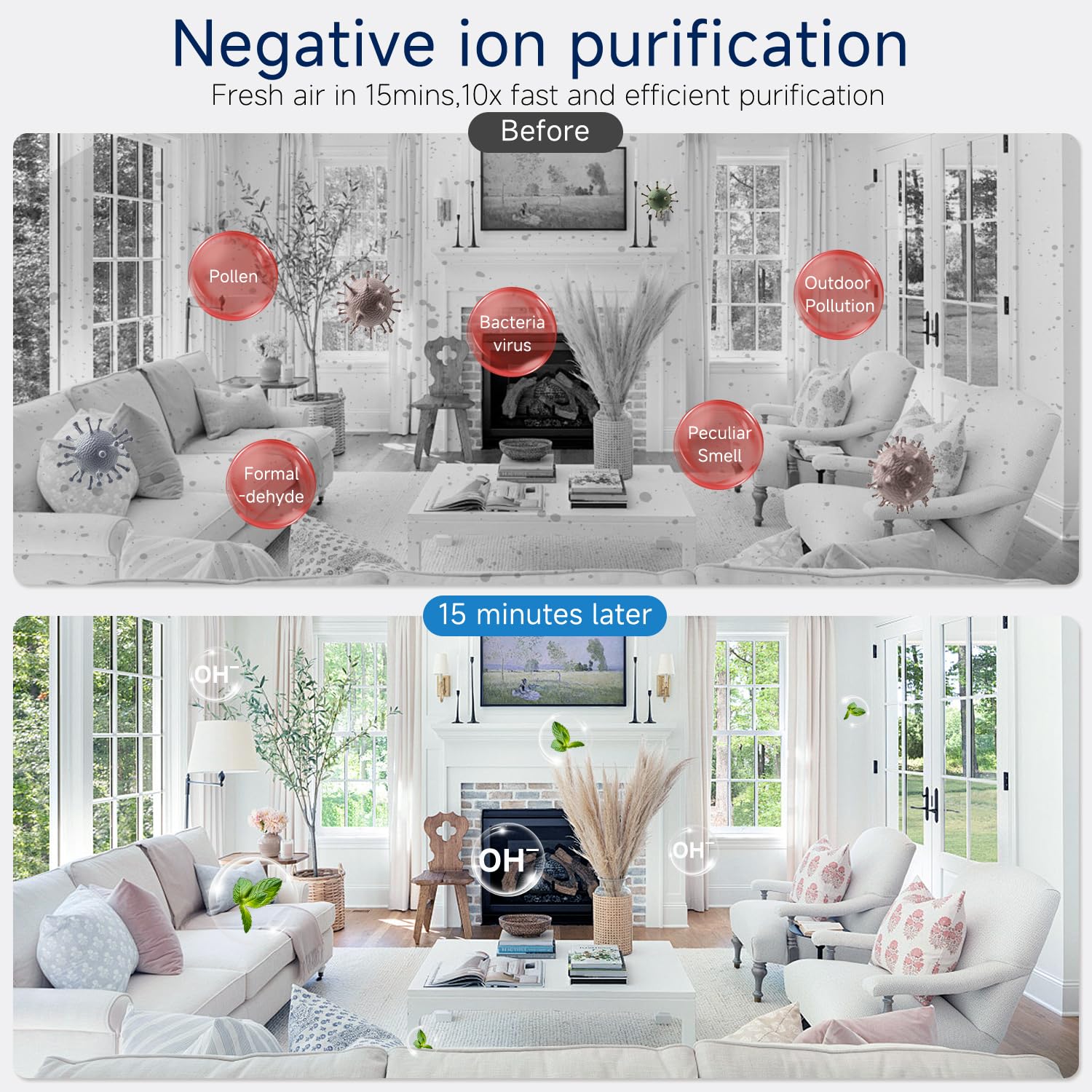 Plug In Air Ionizers - 4Pack Negative Ion Technology Air Purifier, Quiet Mini Air Freshener for Home, Bedroom, Office, Basement - Portable Air Purifiers for Odor, Dust, Smoke, Pets Smell