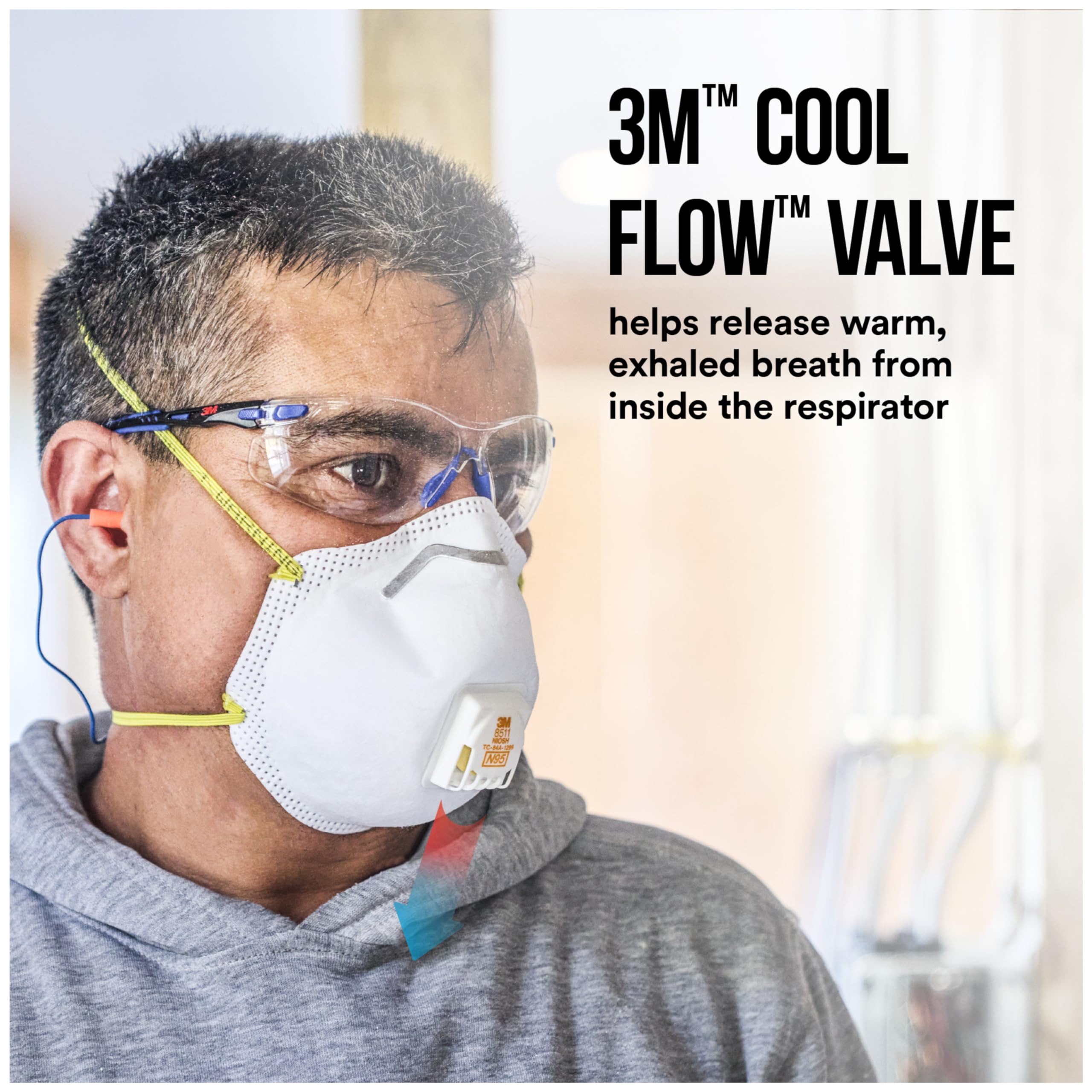 3M All-In-One Respirator, Best for Sanding, Fiberglass, Drywall, Painting, N95, Exhalation Valve Helps Direct Exhaled Air Downward, Relief From Dusts And Certain Particles, 10-Pack