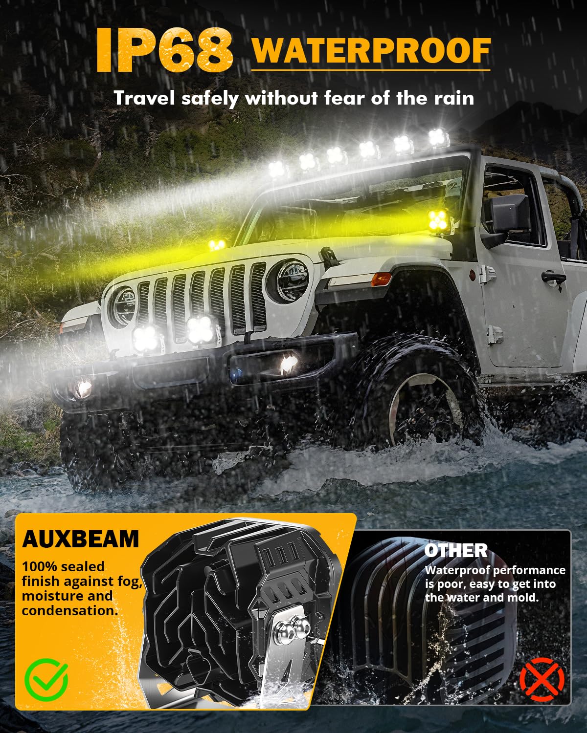 Auxbeam XP Ultra Series LED Pod Light, 4.5 Inch 15200LM Driving Off-Road Cube Ditch Spotlights with Amber DRL, Hyper Spot Flood Combo Beam Auxiliary Work Light with Cover for 4x4 Jeep Ford ATV UTV