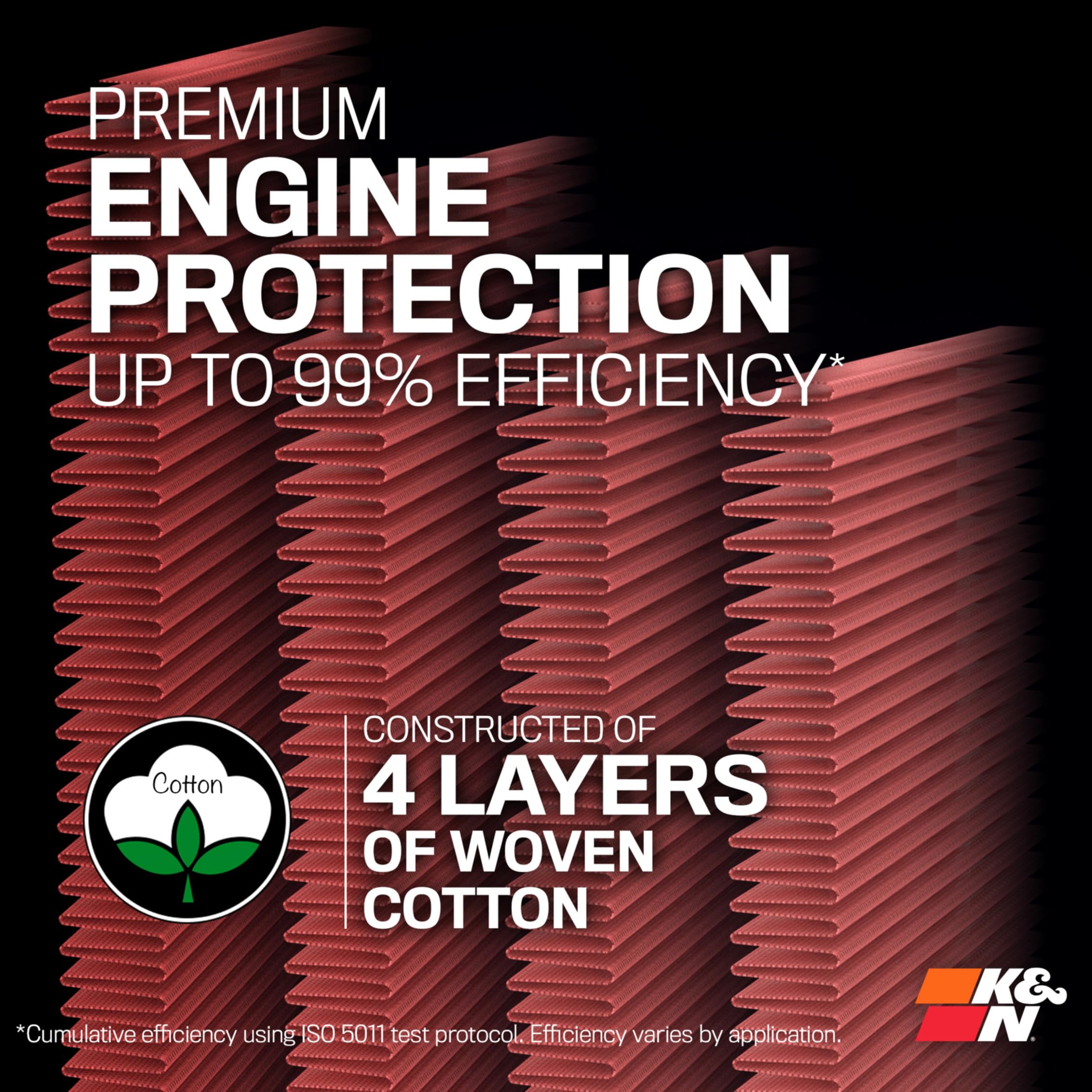 K&N Engine Air Filter: Reusable, Clean Every 75,000 Miles, Washable, Premium, Replacement Car Air Filter: Compatible with 2014-2019 Honda (Civic L4 1.5L), 33-5044