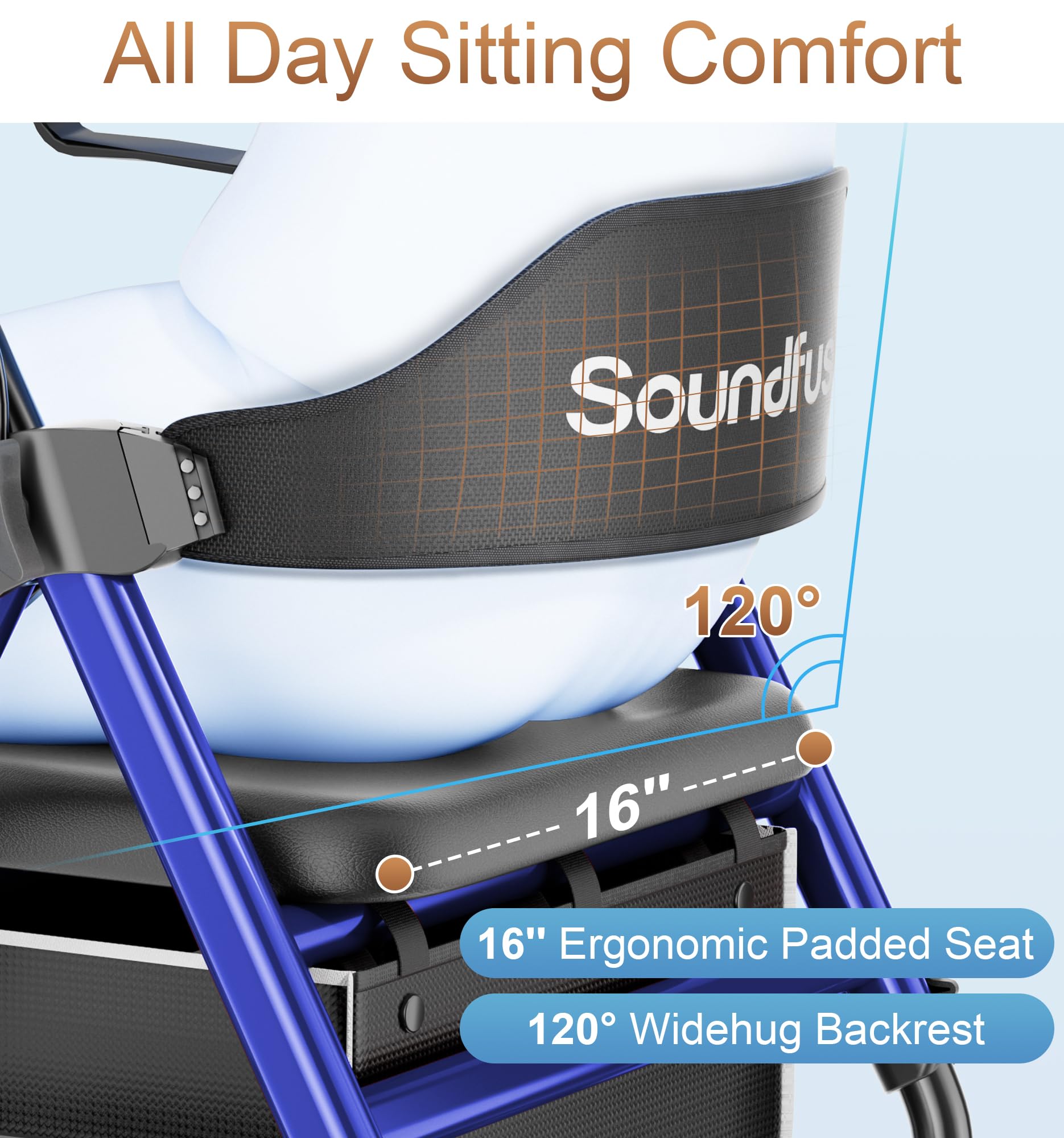 SOUNDFUSE Rollator Walkers for Seniors with Seat, Foldable Lightweight Rolling Walker with 8" Big PU Wheels, Ergonomic Seat, Dual Height Adjustment