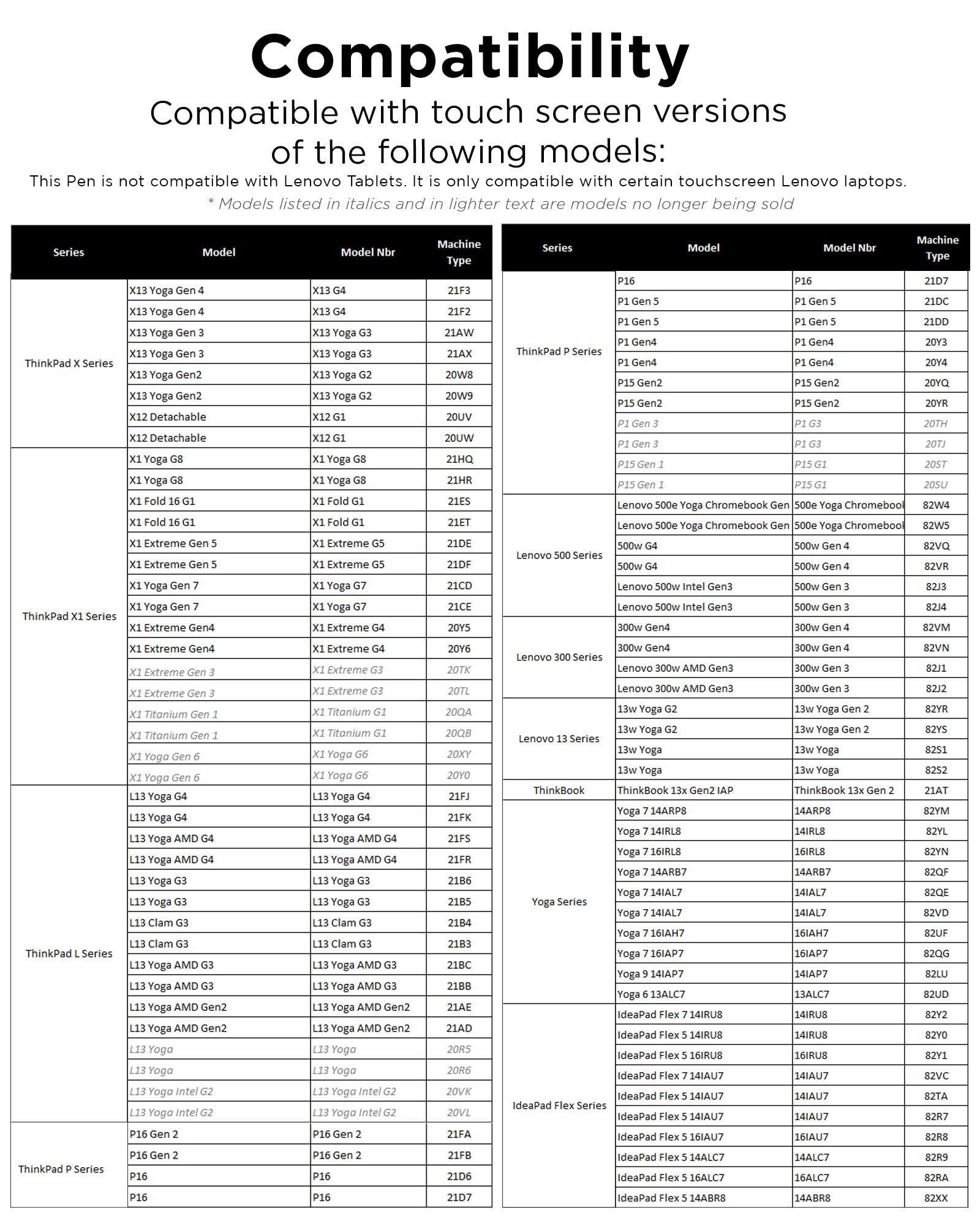 Lenovo Digital Pen 2 (Laptop) - Ultra-Tactile Response - 4,096 Levels of Pressure - Natural Feel Elastometer Pen Tip - Extended Battery Life - Silver, Grey