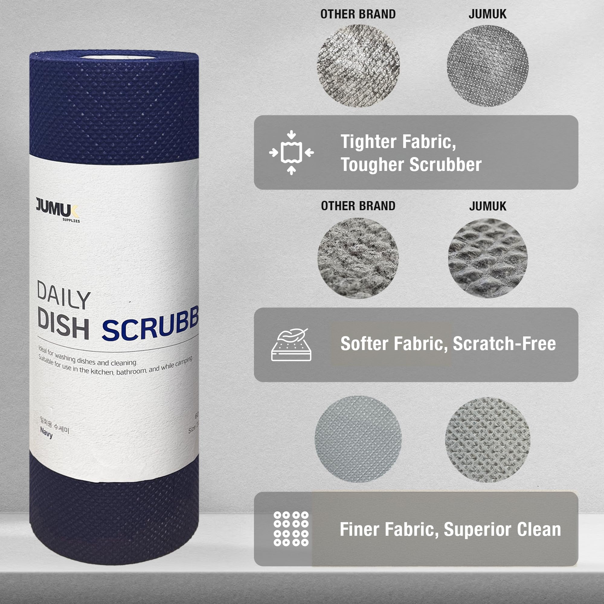 Jumuk Supplies Daily Dish Scrubber Sheet Non-Scratch Household Disposable Cleaning Sponges | Recyclable, Eco-Friendly & Perfect for Kitchen, Home Cleaning and Outdoor Use (1, Navy)
