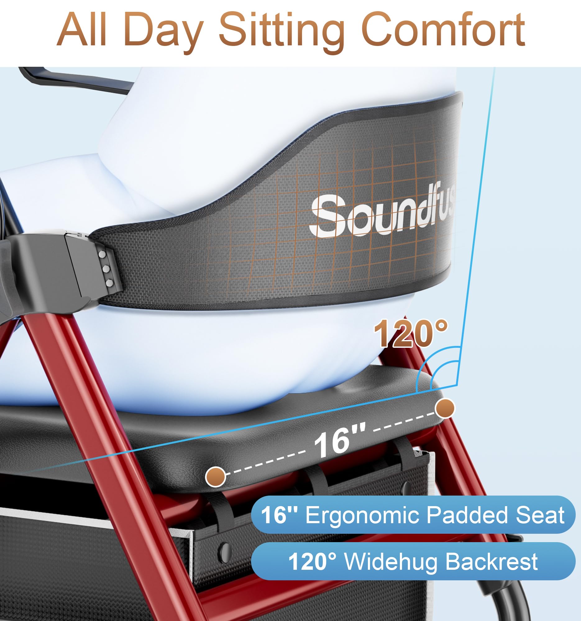 SOUNDFUSE Rollator Walkers for Seniors with Seat, Foldable Lightweight Rolling Walker with 8" Big PU Wheels, Ergonomic Seat, Dual Height Adjustment