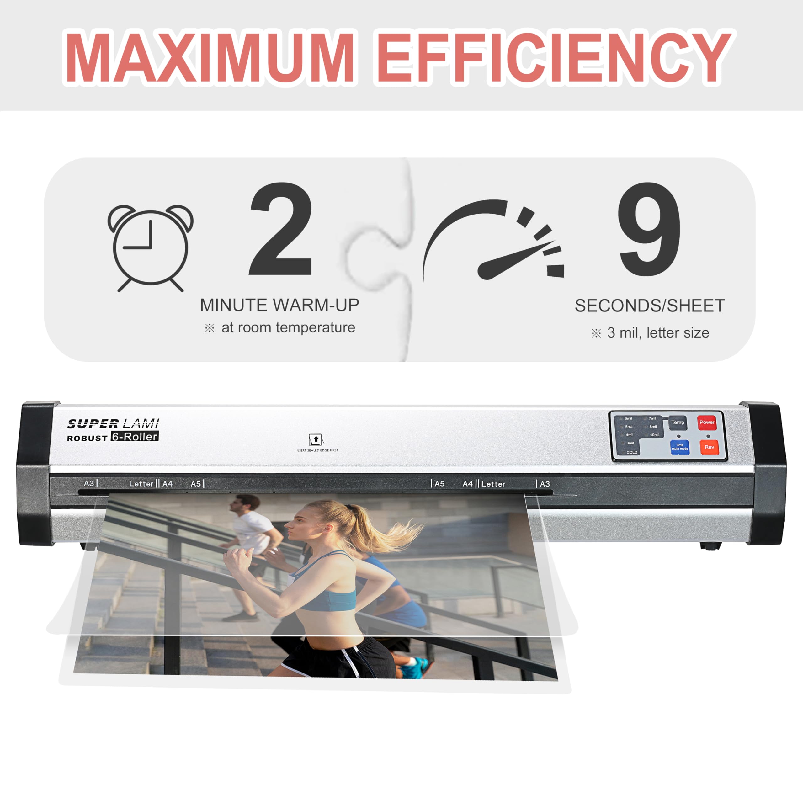 SINCHI Commercial Laminator Machine – Ultra-Fast 2-Min Warm-Up, Premium Aluminum Housing, 81 in/Min Speed, 13-Inch 6-Roller Design, Ideal for Schools, Busy Offices, and Print Shops