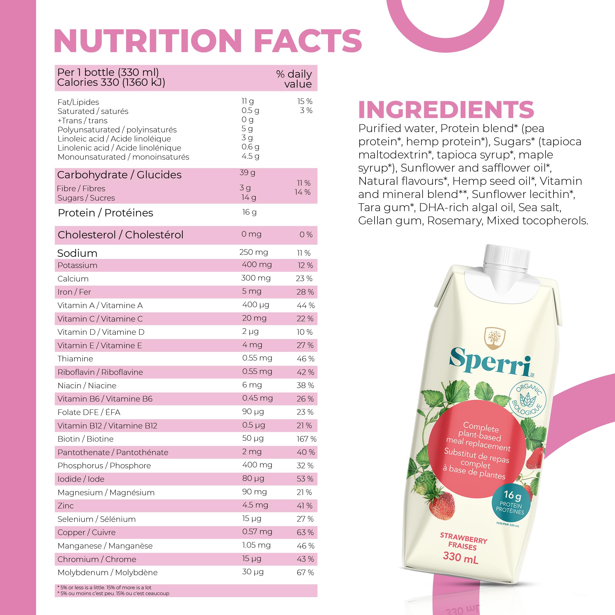 Sperri Plant-Based Meal Replacement Shake – Organic Protein Drink Made with Hemp & Pea Protein – Vegan Gluten-Free Dairy-Free Ready to Drink Nutrition Shake – Strawberry Flavor, 4.6 fl. oz(12 Pack)