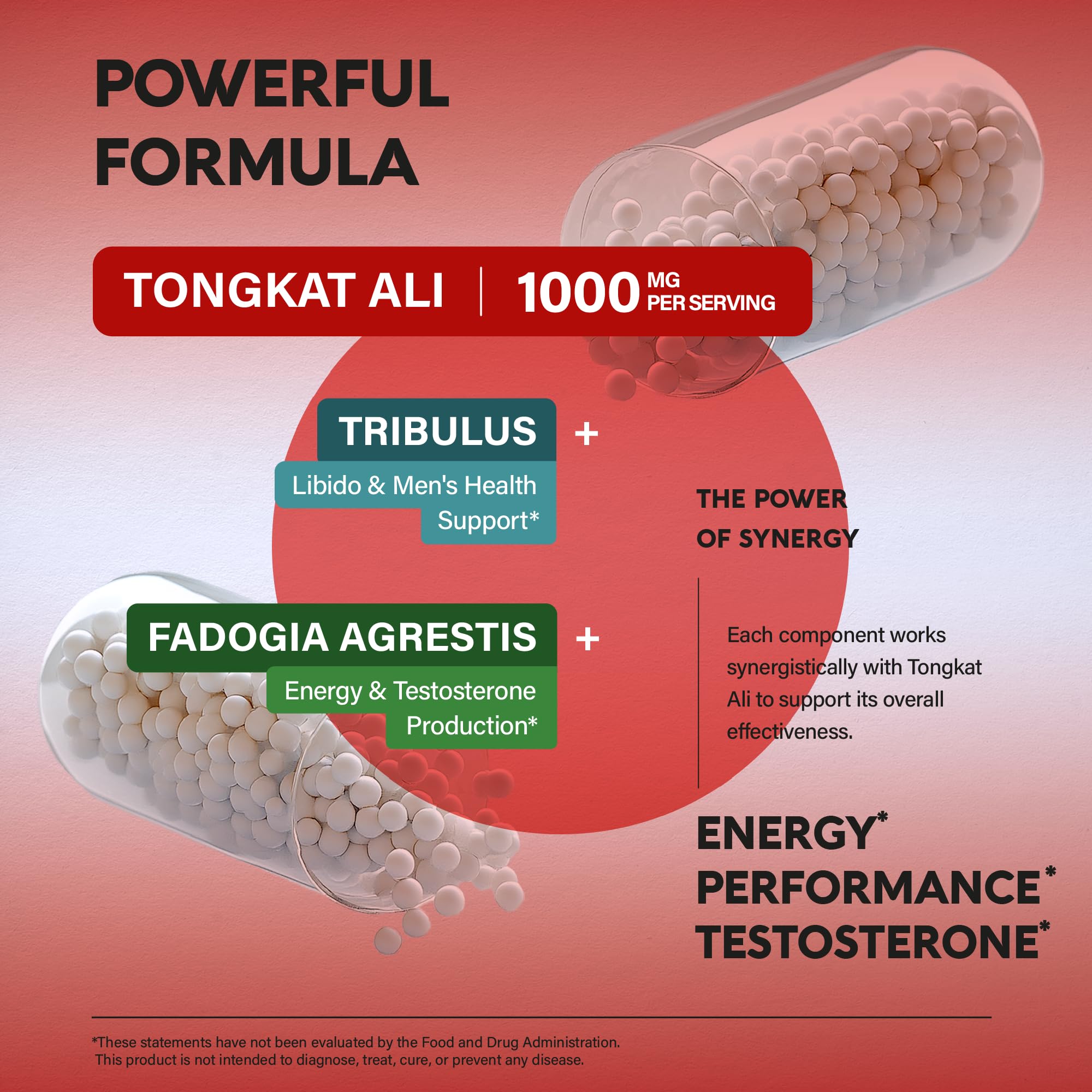 Tongkat Ali Men 1350mg Complex - Fadogia Agrestis | Tribulus Terrestris - Energy, Strength & Performance Support - Extra Strength 200:1 Extract - 3rd Party Tested, Made in USA - 120 Capsules / 2 Month