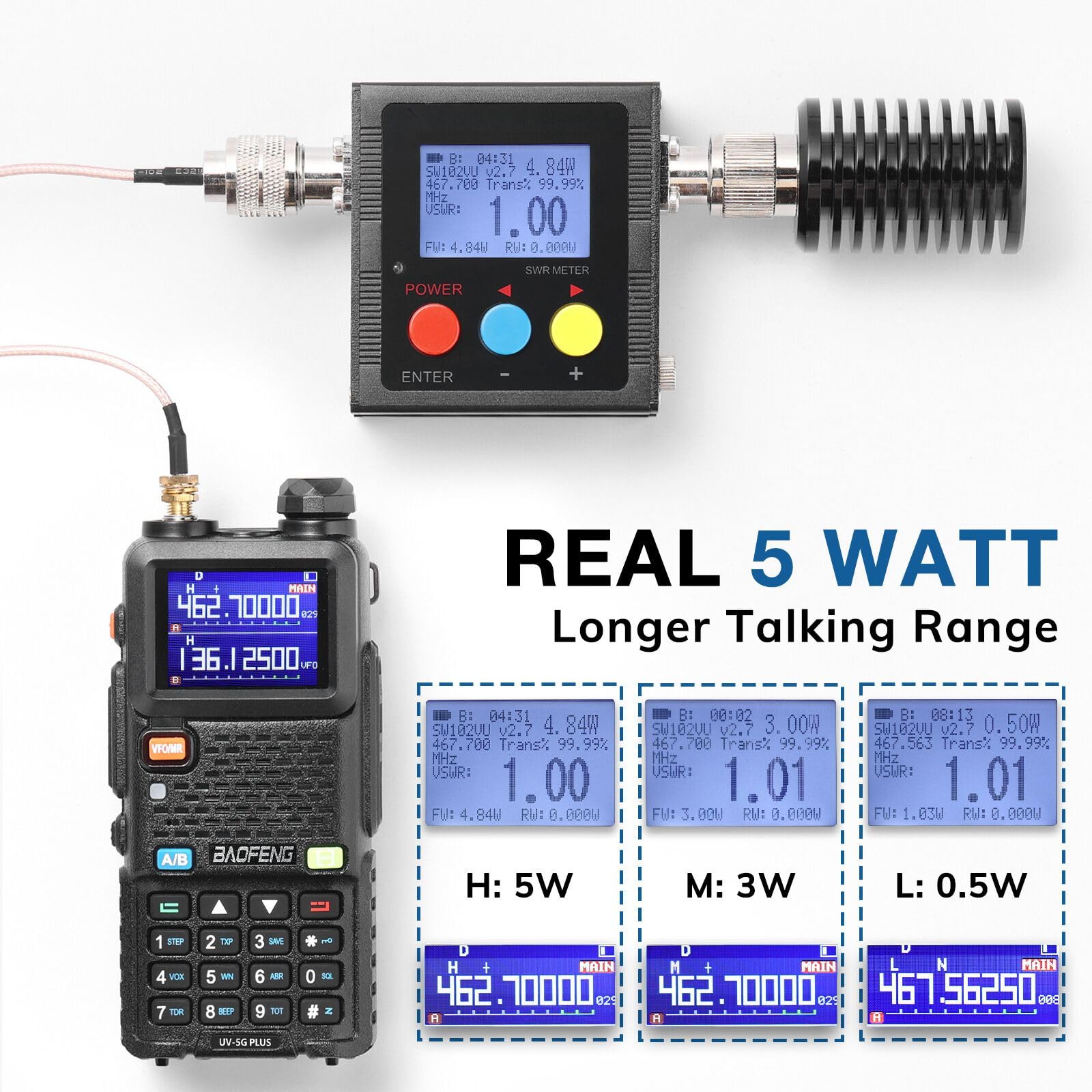 BAOFENG UV-5G Plus GMRS Handheld Radio, Long Rang Two Way Radio for Adult, 999 Channels, NOAA Receiver, with Two 2500mAh Batteries, 15.5" Antennas, Programming Cable, Chirp Compatible, 1 Pack