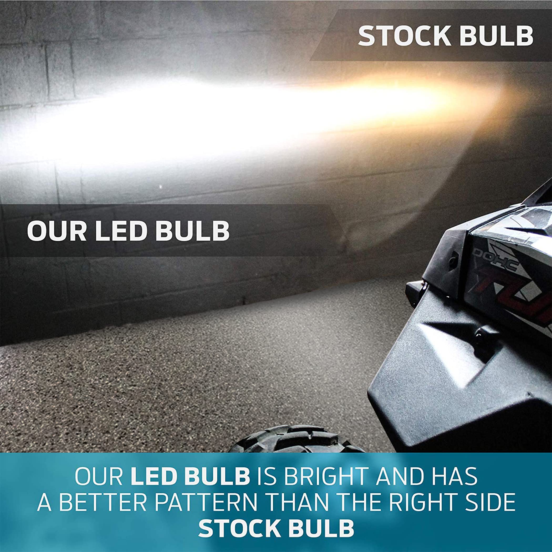 Bevel Engineering Premium LED Upgrade Kit - H13/9008 LED Headlight Kit - Compatible with Polaris - Ranger - RZR General – 2 Pack Low and High Beam Lamp Set – Fan Less 4000LM LED Replacement Bulb Kit