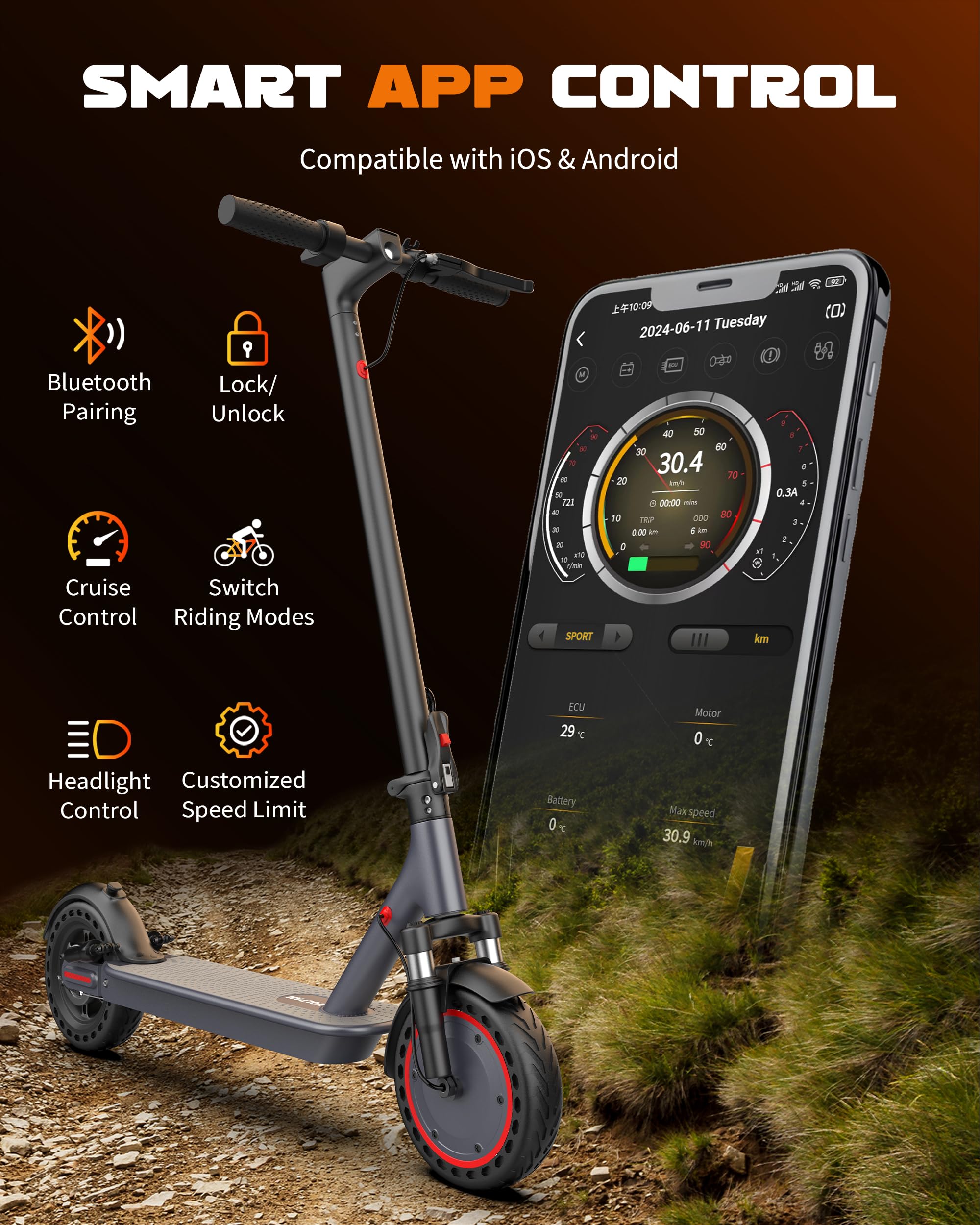 VOLPAM 10Inch Electric Scooter for Adult, Dual Suspension, 21/31MPH Top Speed, 500W/800W Powerful Motor, 22/31 /35/40/60Miles Long Range, Dual Braking, Max Load 264 lbs