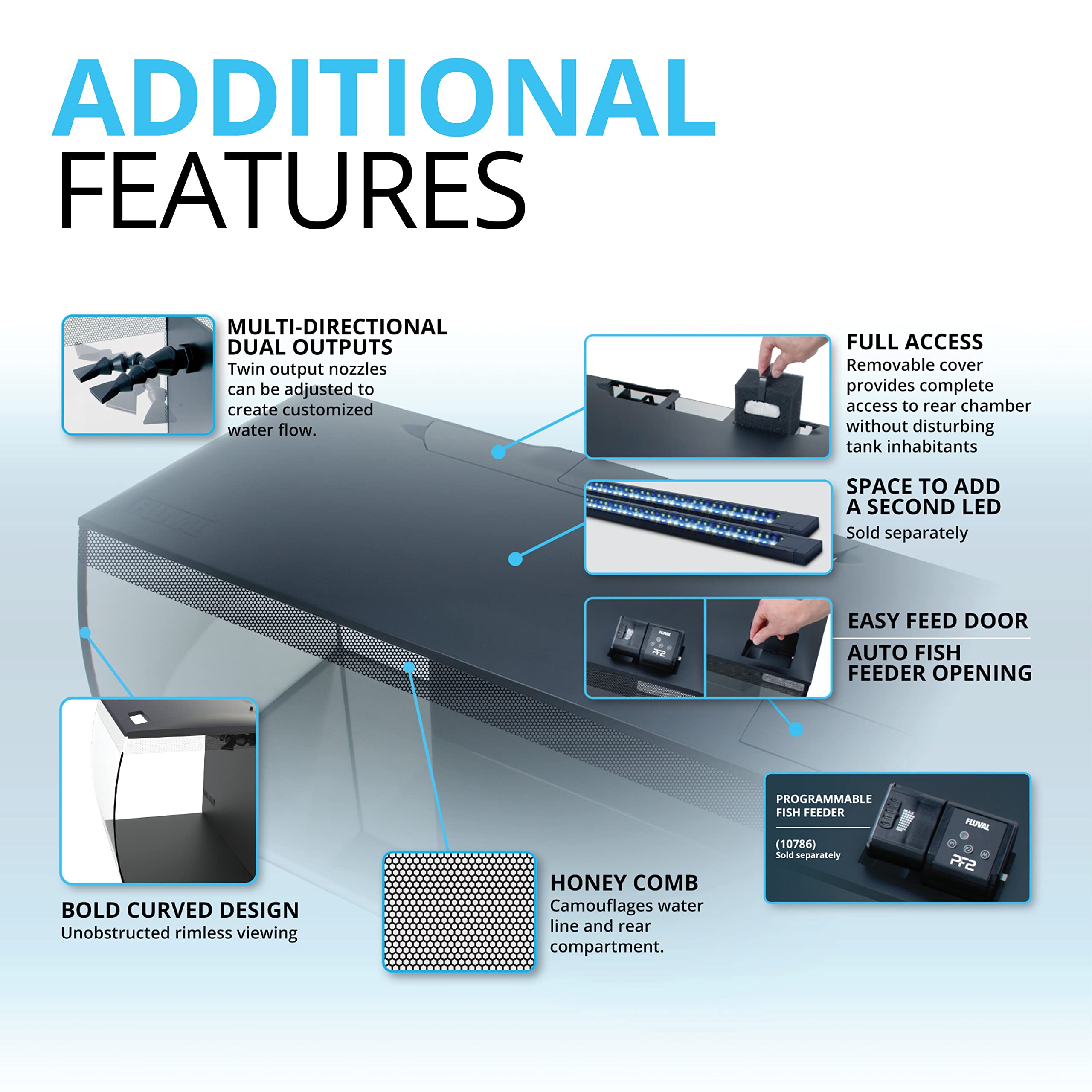 Fluval Flex 32.5 Aquarium Kit - Fish Tank for Fish & Plants - Comes with LED Lights, Filtration System & More - 32.5" x 15.75" x 15.35" - 123 L, 32.5 Gal. - Black