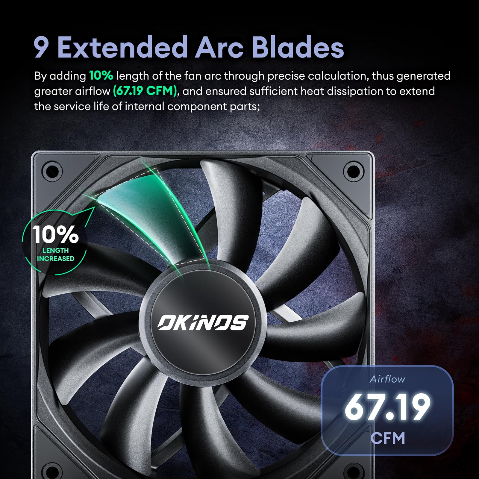 Okinos, 5 Pack, 120mm Case Fan, 4Pin PWM PC Fans, 67CFM, 1500RPM, High Airflow, Hurricane Series